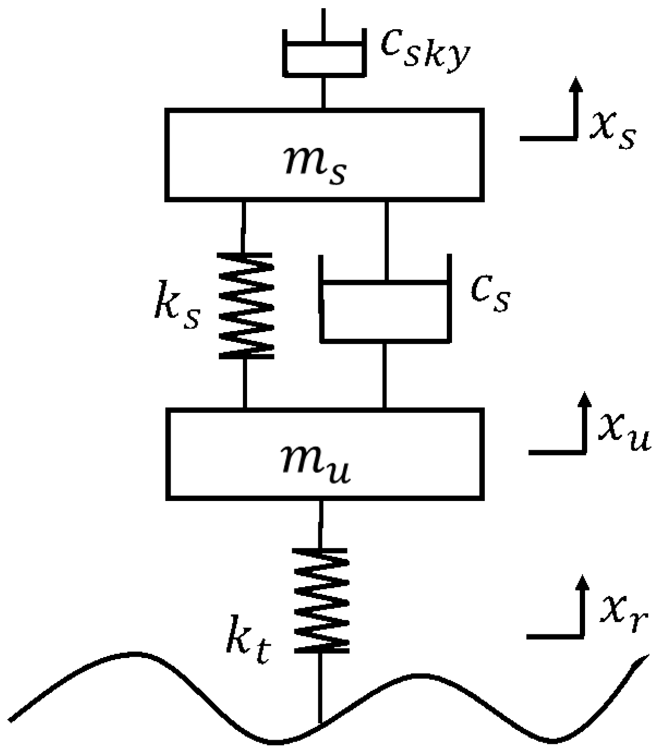 Mathematics 12 03346 g001 Mathematics 12 03346 g001