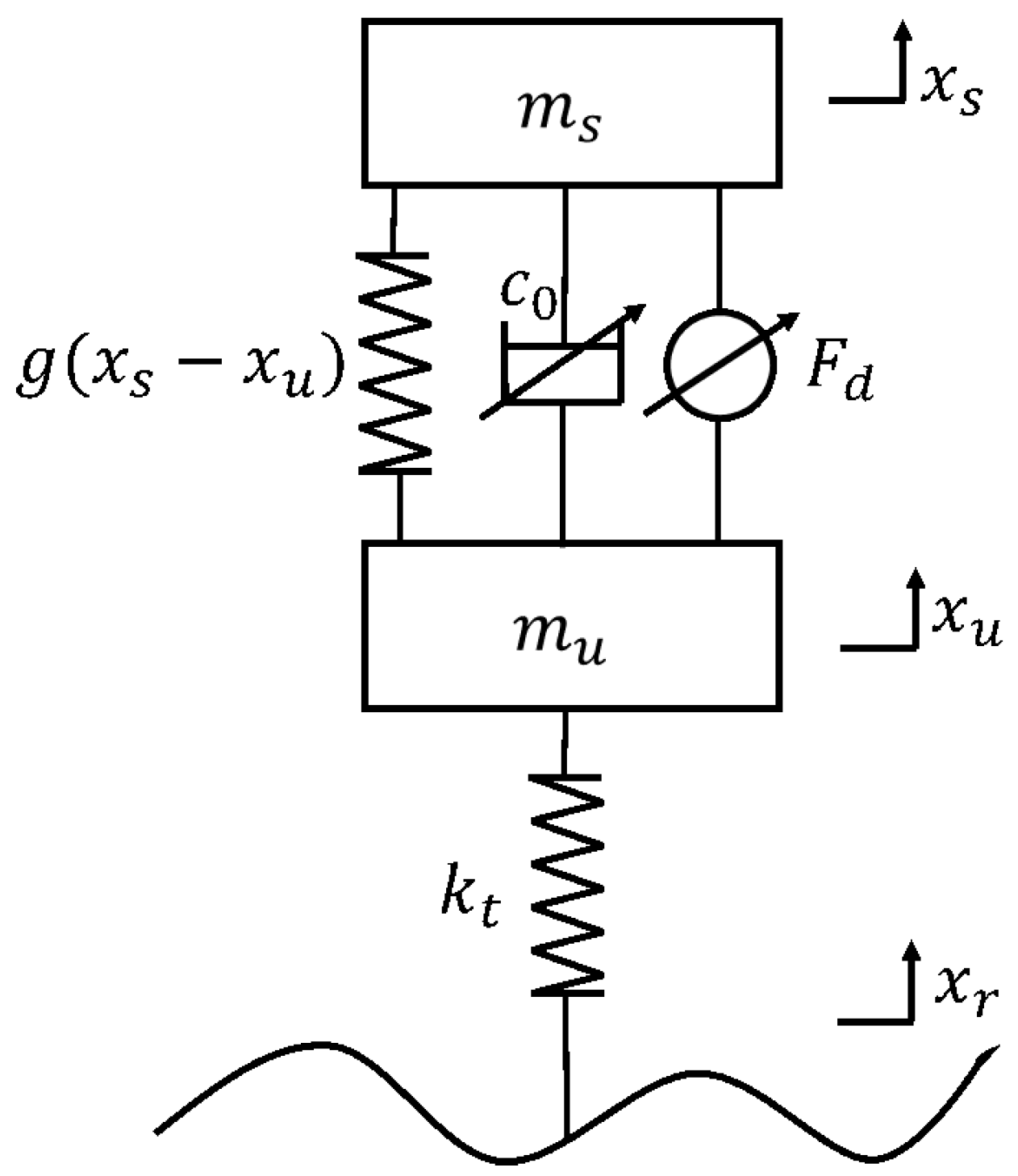 Mathematics 12 03346 g003 Mathematics 12 03346 g003