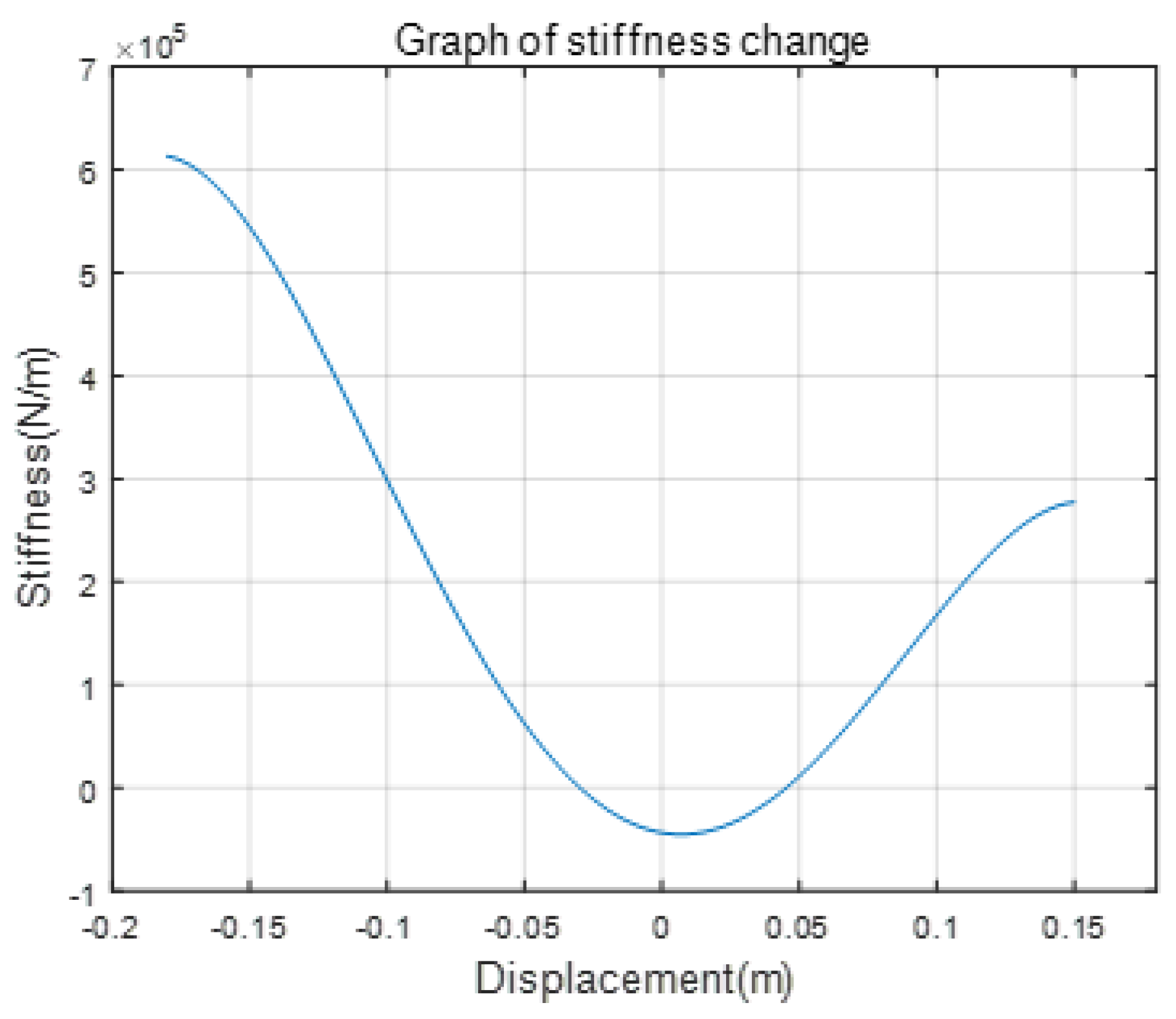 Mathematics 12 03346 g004 Mathematics 12 03346 g004