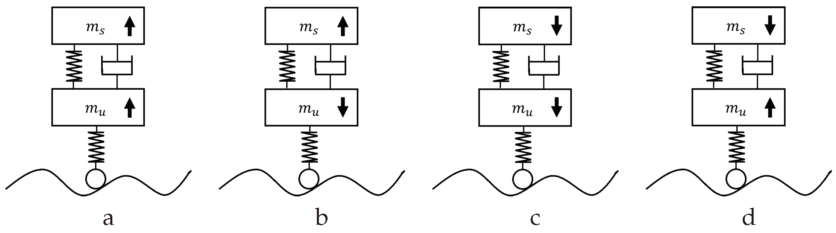 Mathematics 12 03346 g006 Mathematics 12 03346 g006