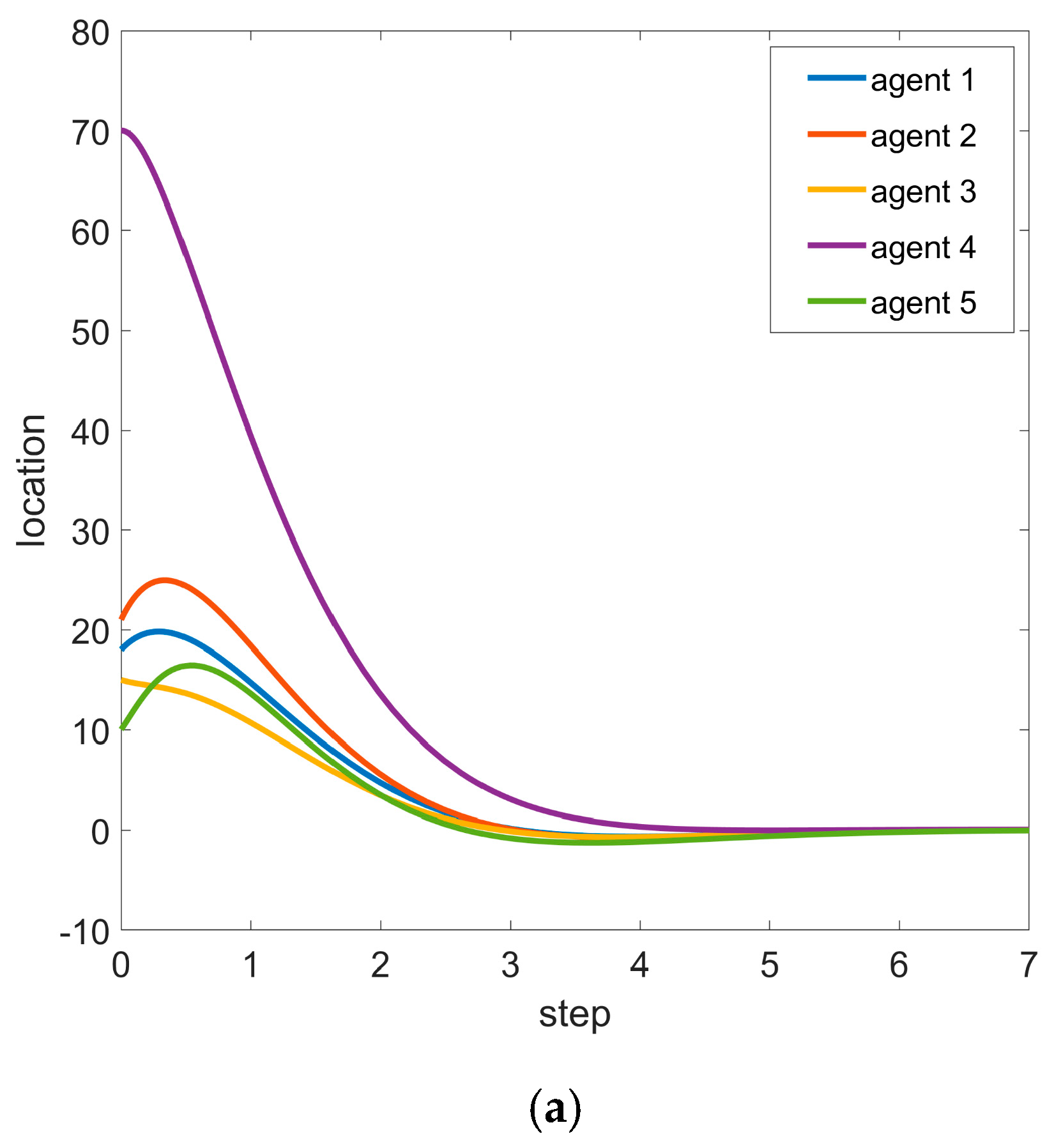 Mathematics 12 03347 g001a