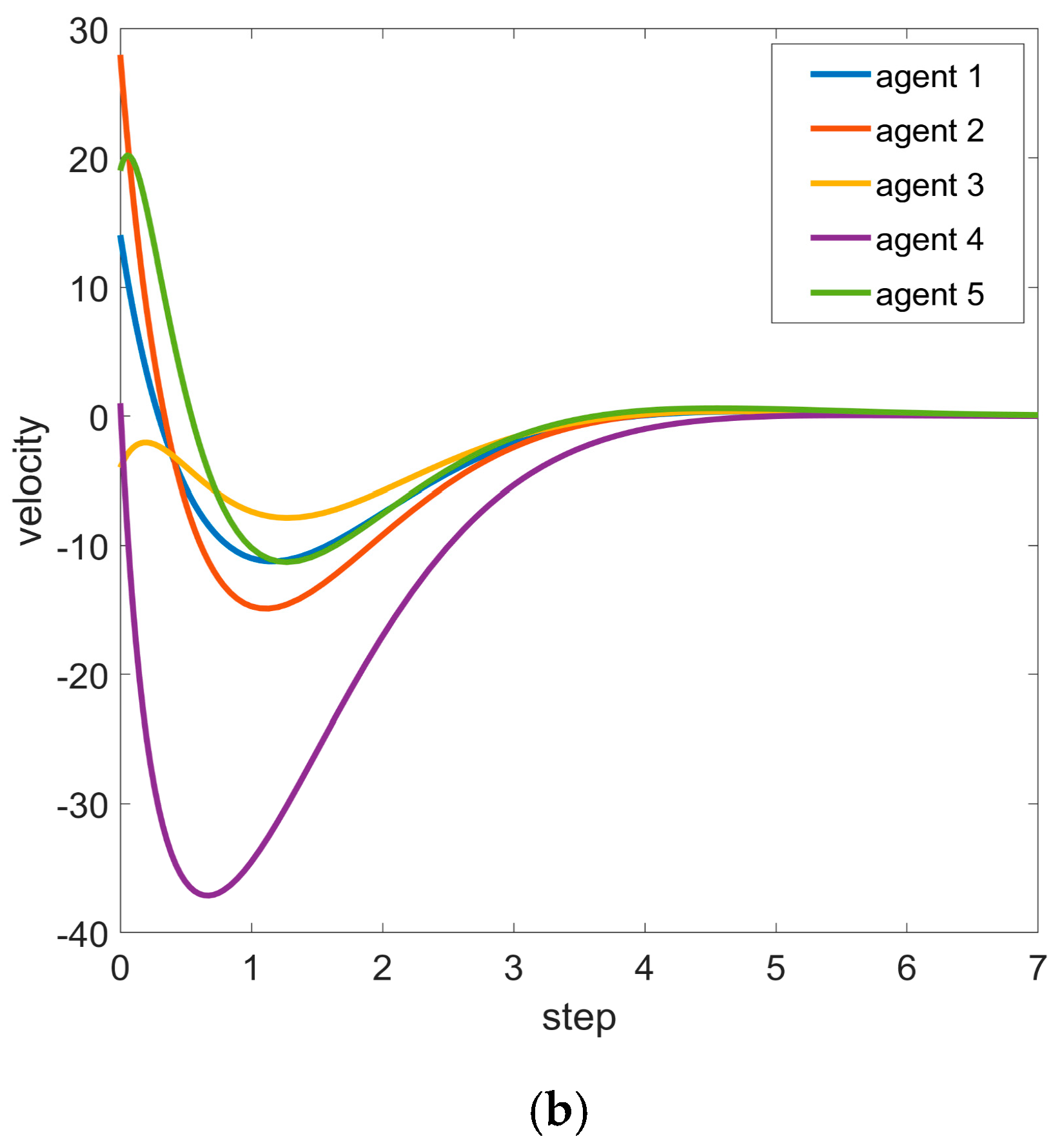 Mathematics 12 03347 g001b