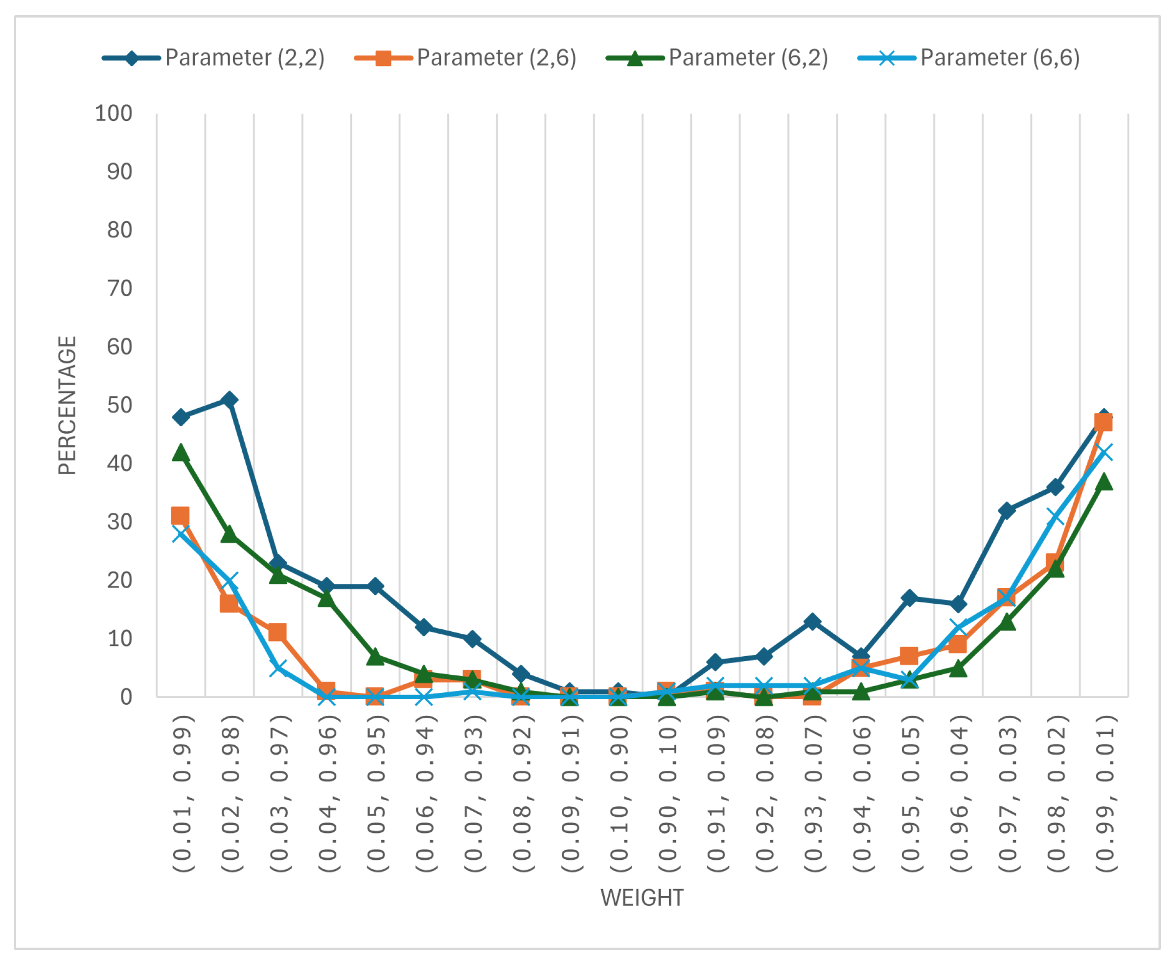 Mathematics 12 03350 g004