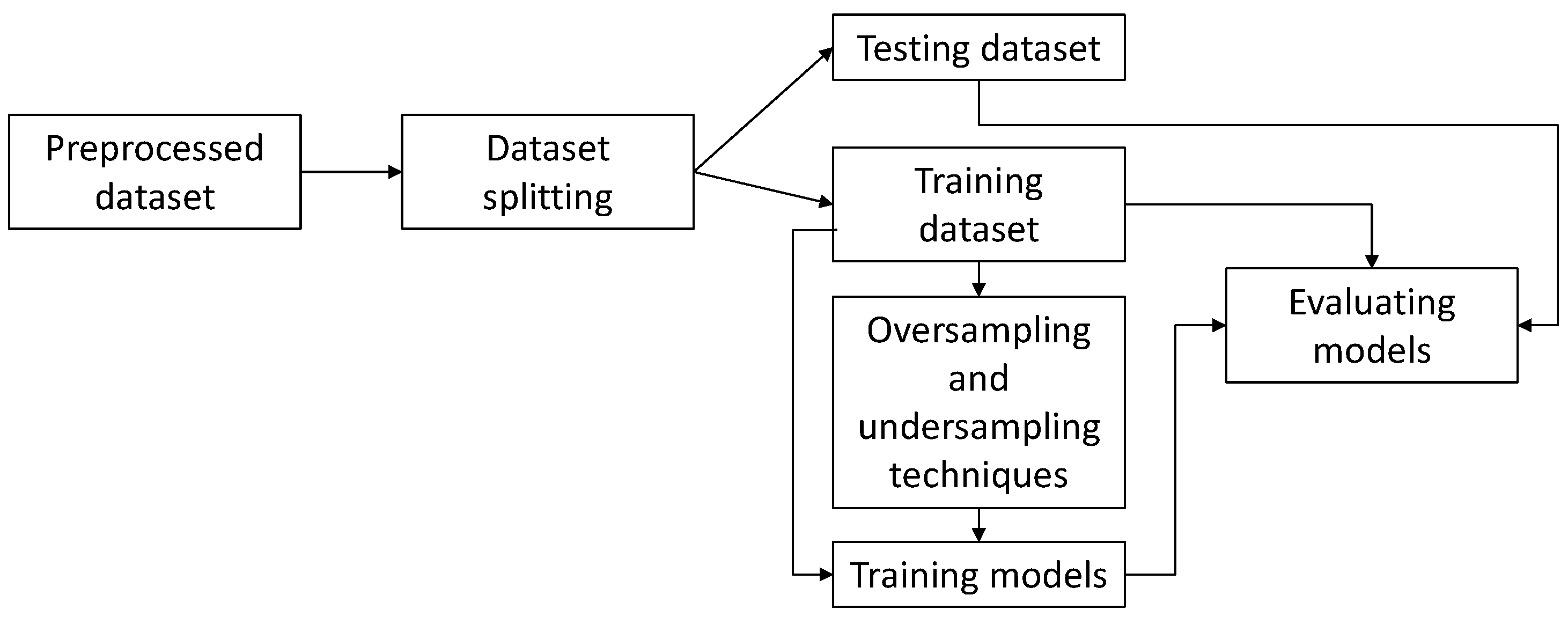 Mathematics 12 03351 g001