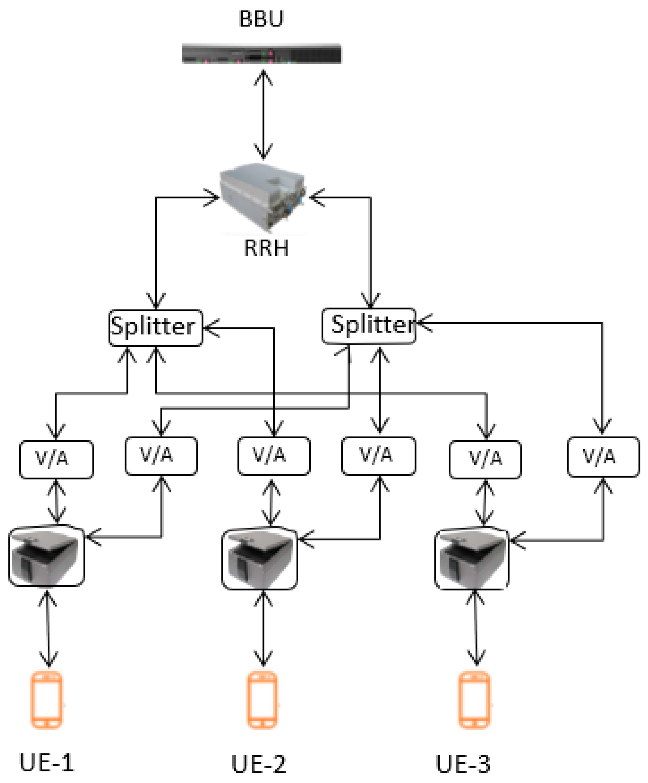 Mathematics 12 03352 g009