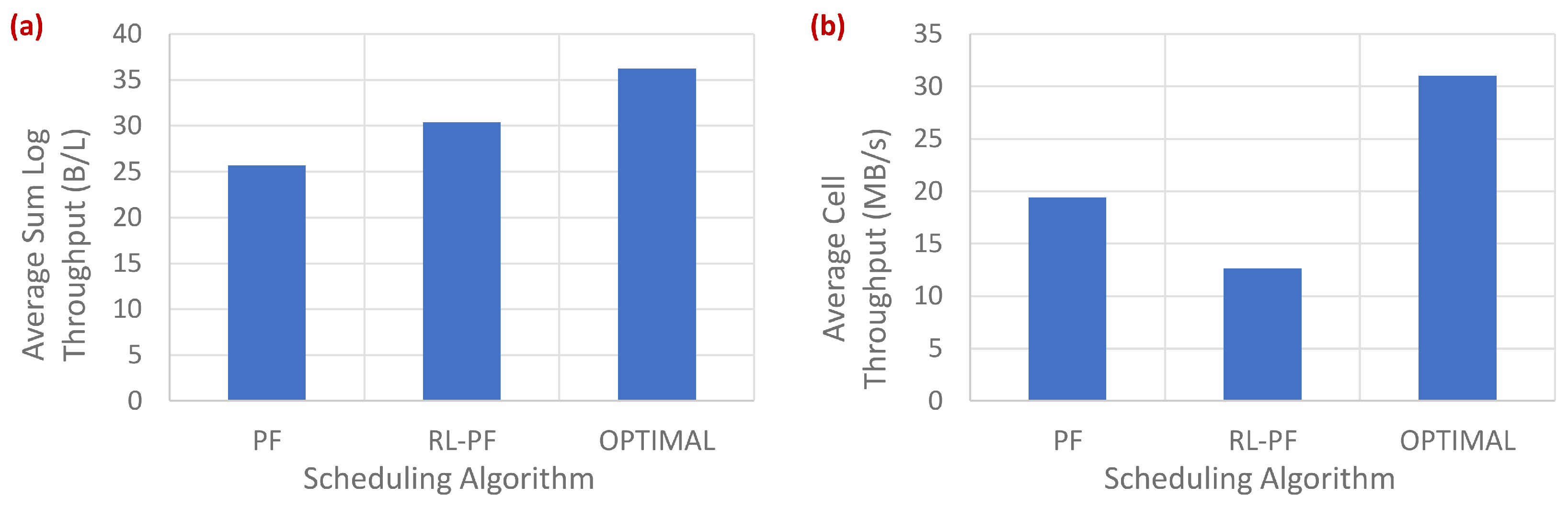 Mathematics 12 03352 g010