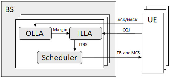 Mathematics 12 03352 g0a1