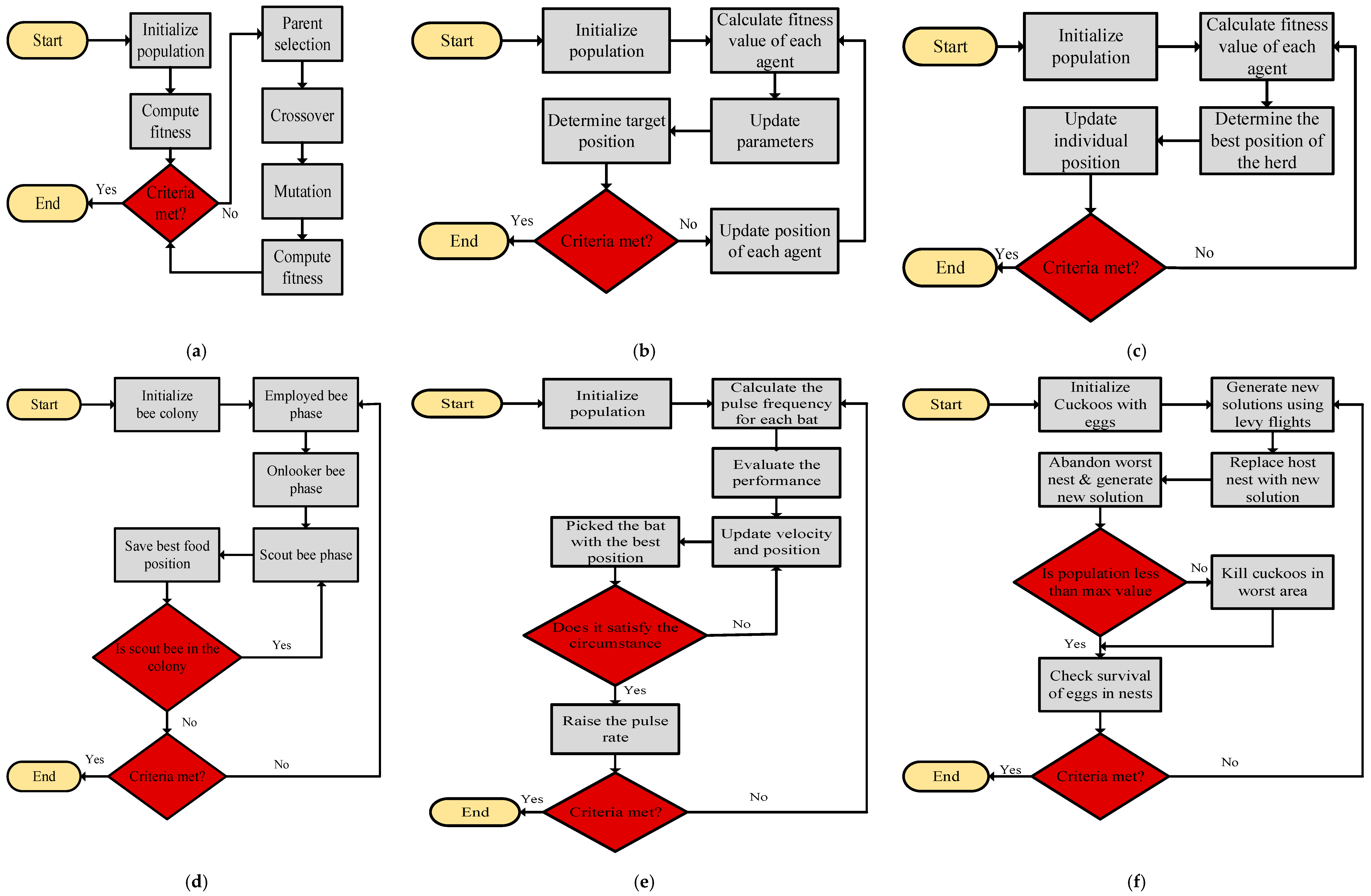 Mathematics 12 03353 g006a Mathematics 12 03353 g006a