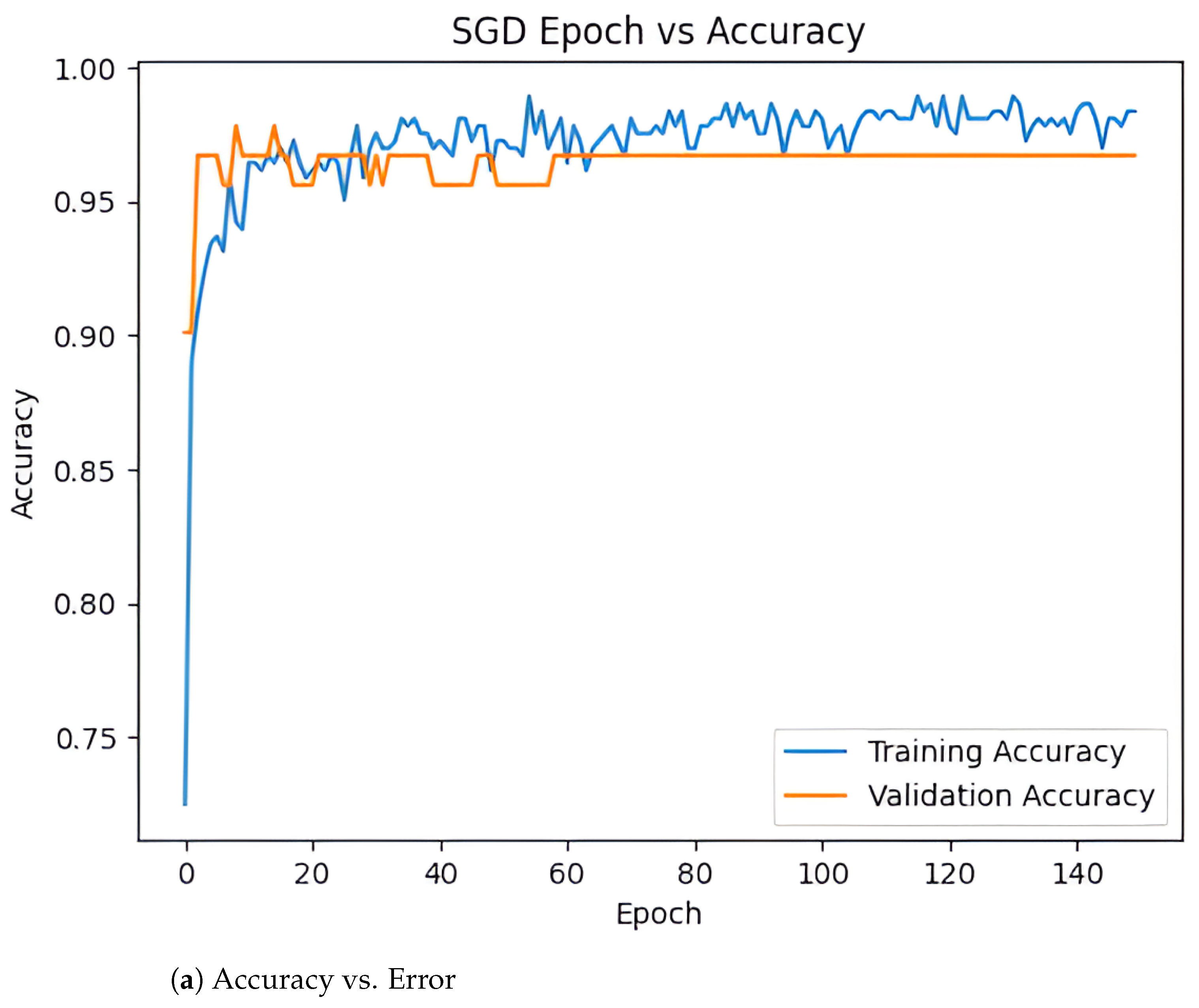 Mathematics 12 03354 g005a Mathematics 12 03354 g005a