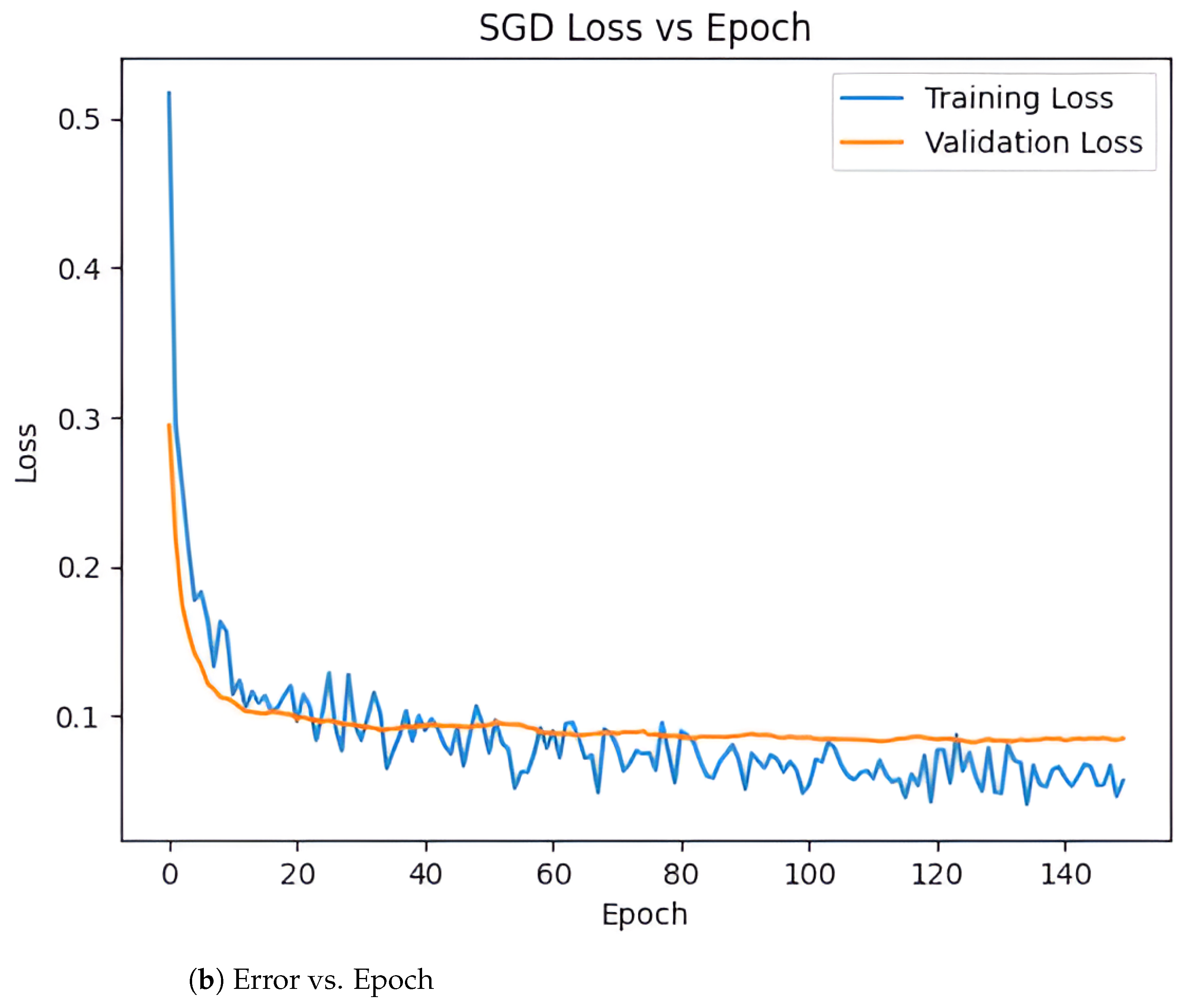 Mathematics 12 03354 g005b Mathematics 12 03354 g005b