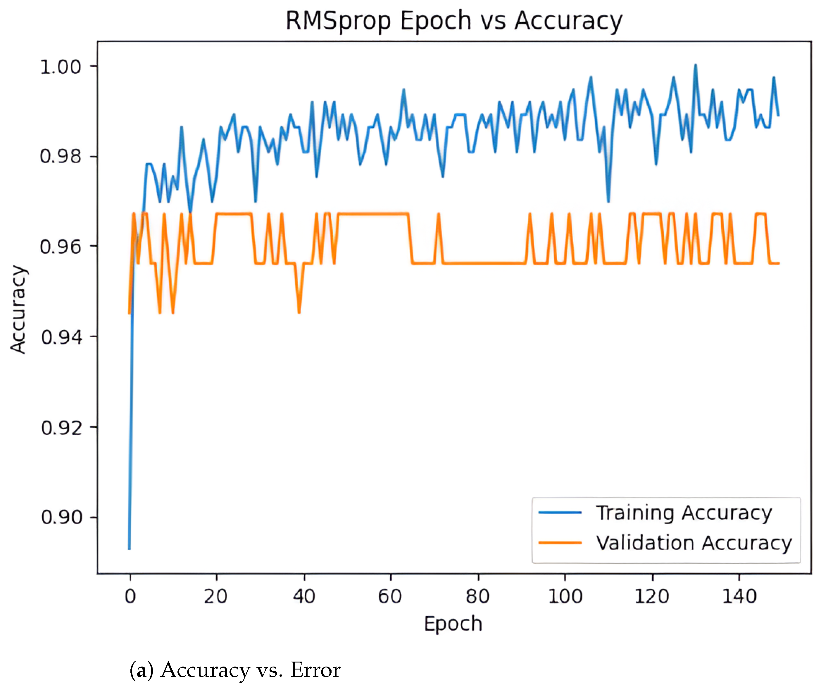 Mathematics 12 03354 g006a Mathematics 12 03354 g006a