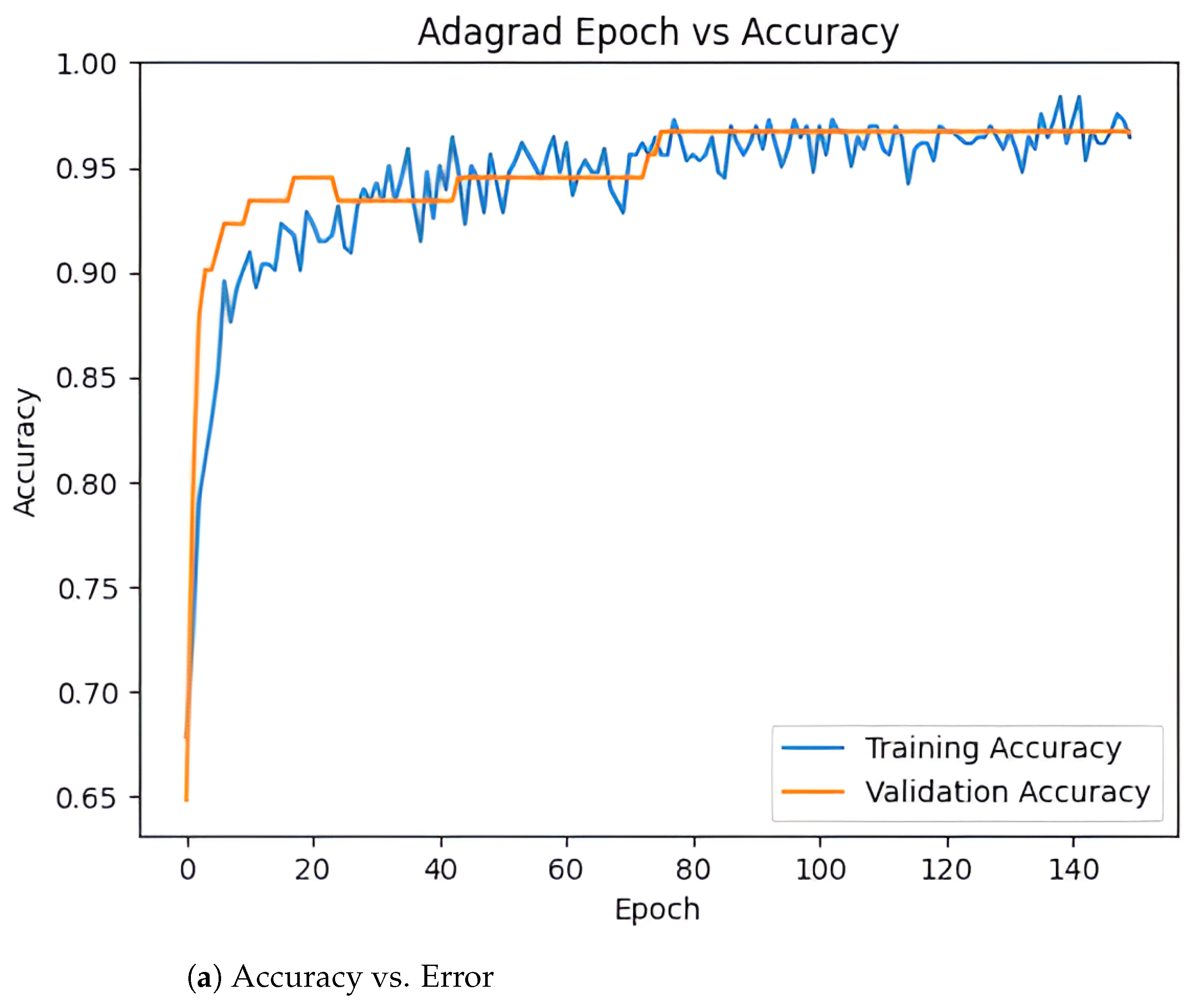 Mathematics 12 03354 g007a Mathematics 12 03354 g007a