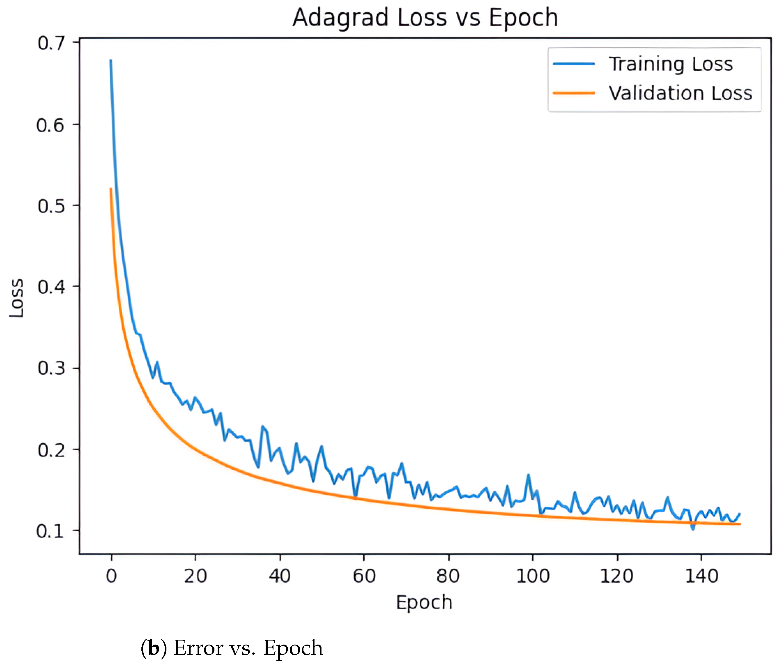 Mathematics 12 03354 g007b Mathematics 12 03354 g007b