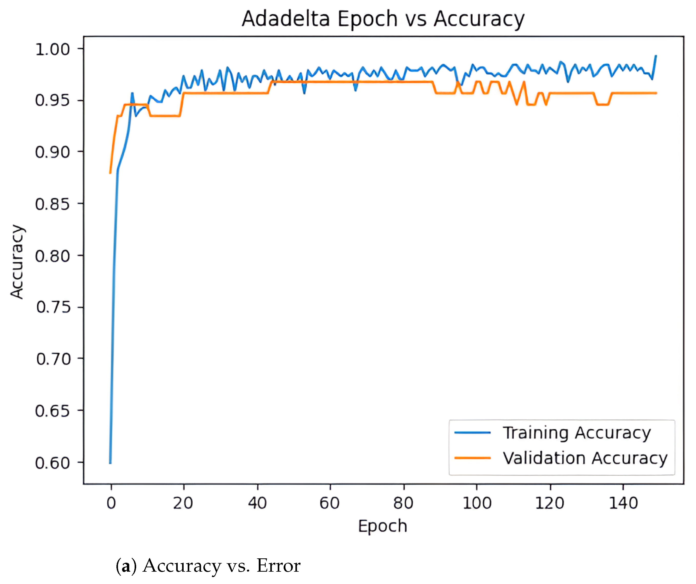 Mathematics 12 03354 g008a Mathematics 12 03354 g008a