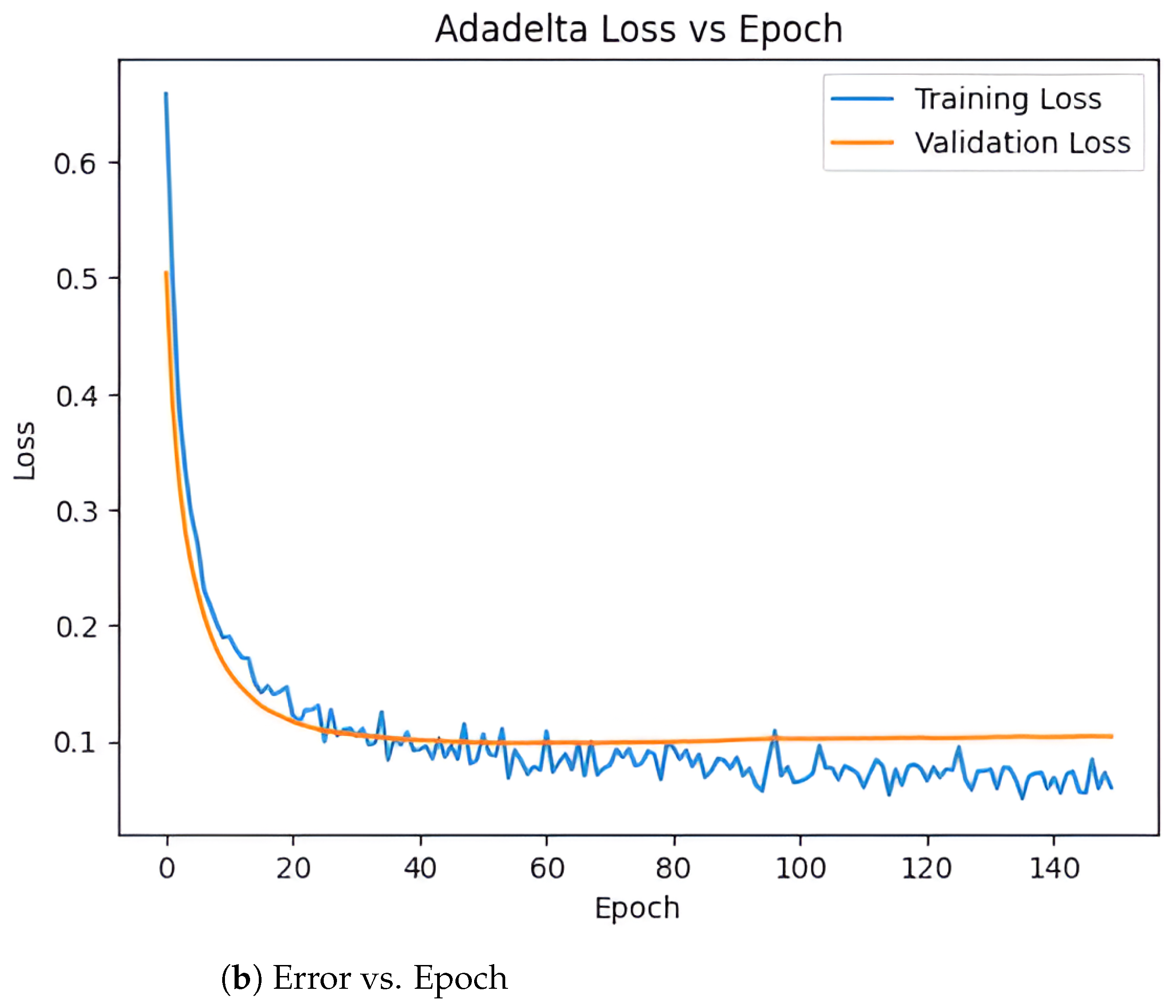 Mathematics 12 03354 g008b Mathematics 12 03354 g008b