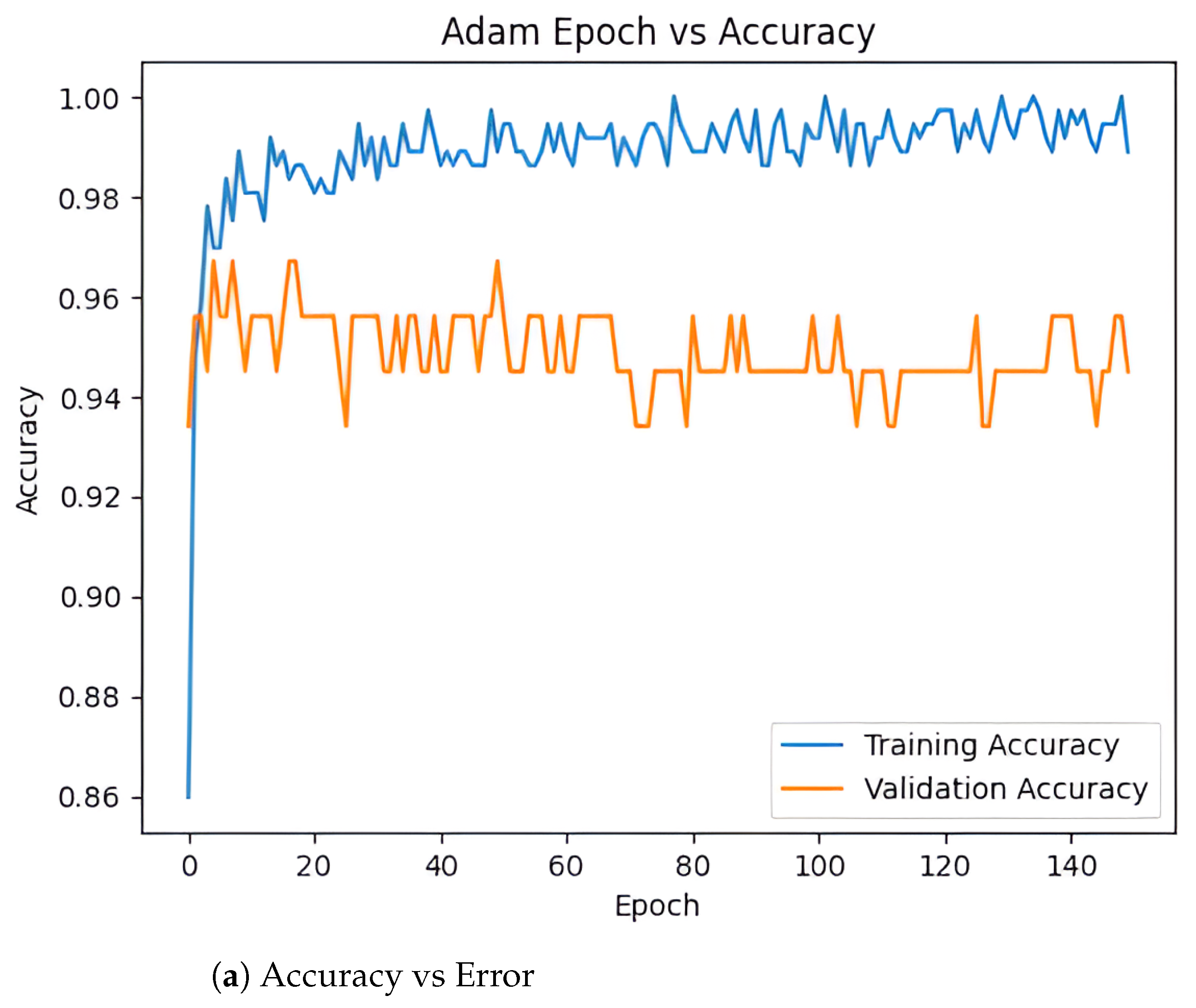 Mathematics 12 03354 g009a Mathematics 12 03354 g009a