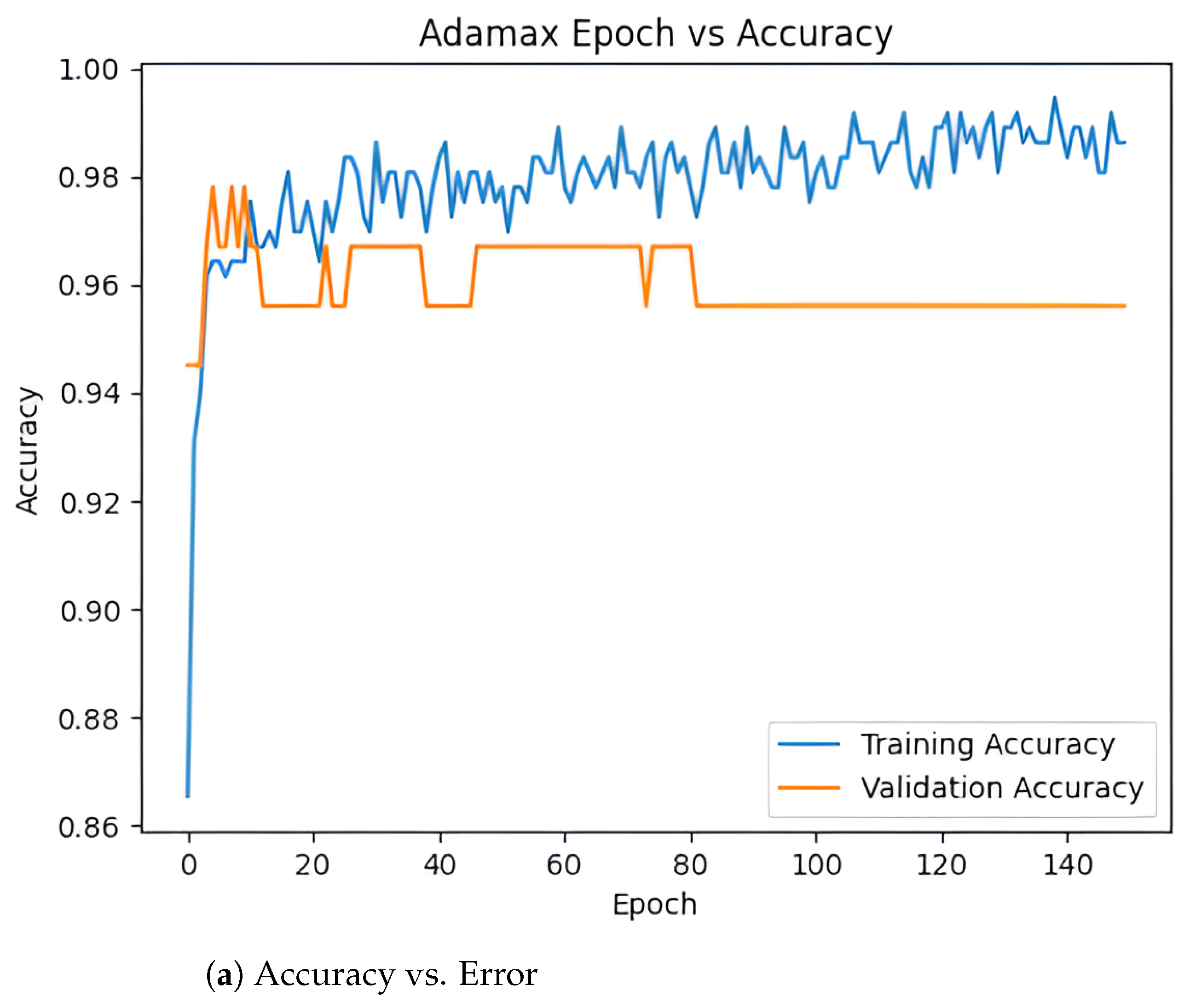 Mathematics 12 03354 g010a Mathematics 12 03354 g010a