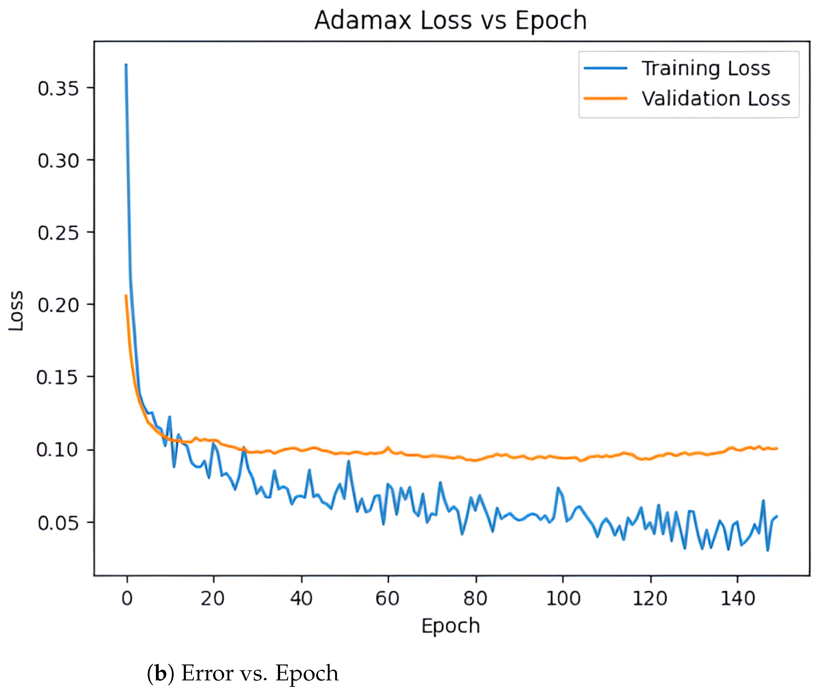 Mathematics 12 03354 g010b Mathematics 12 03354 g010b