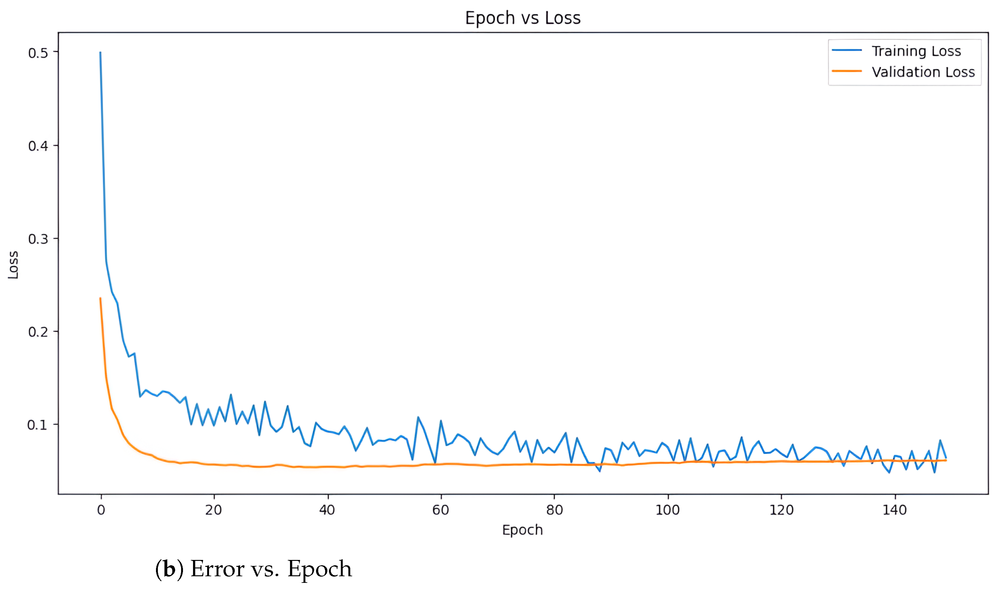 Mathematics 12 03354 g011b Mathematics 12 03354 g011b
