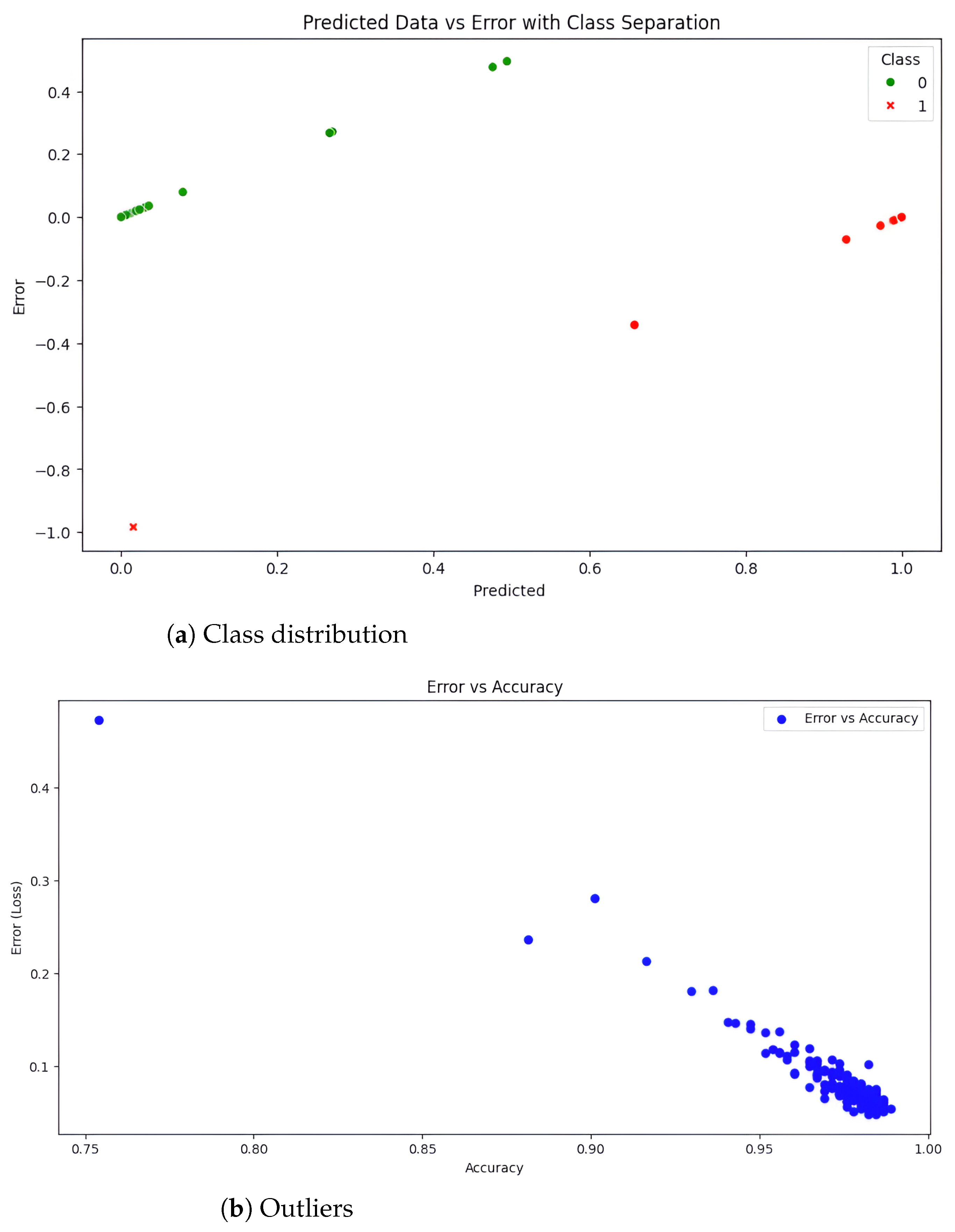 Mathematics 12 03354 g012 Mathematics 12 03354 g012