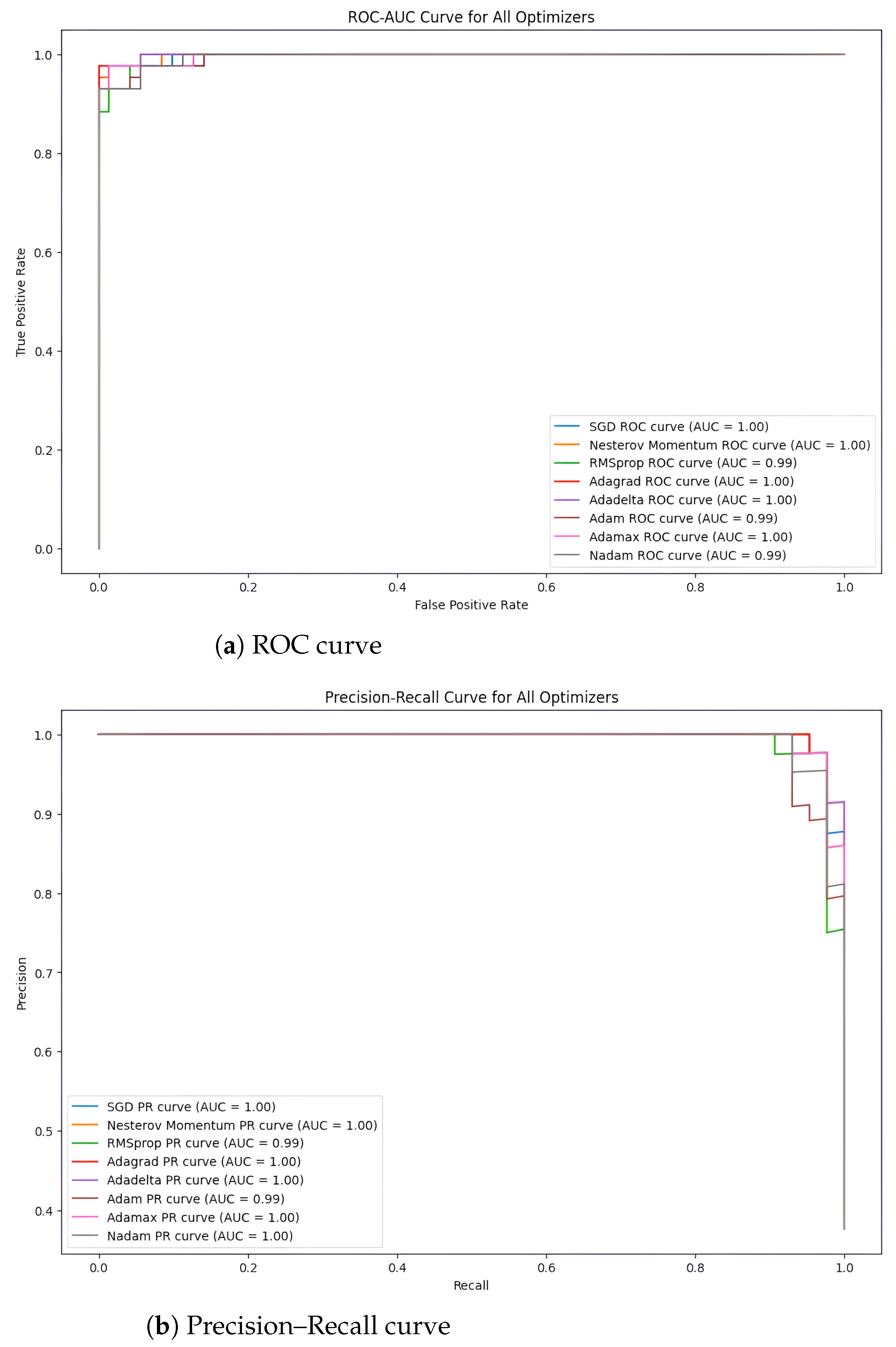 Mathematics 12 03354 g013 Mathematics 12 03354 g013