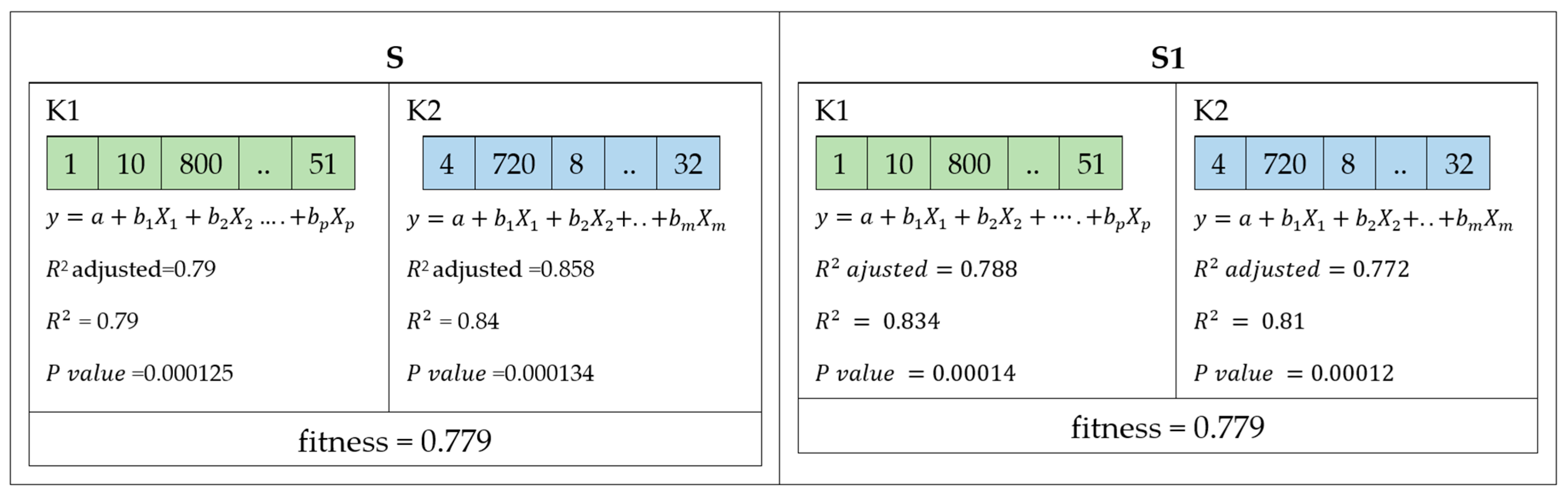 Mathematics 12 03356 g006