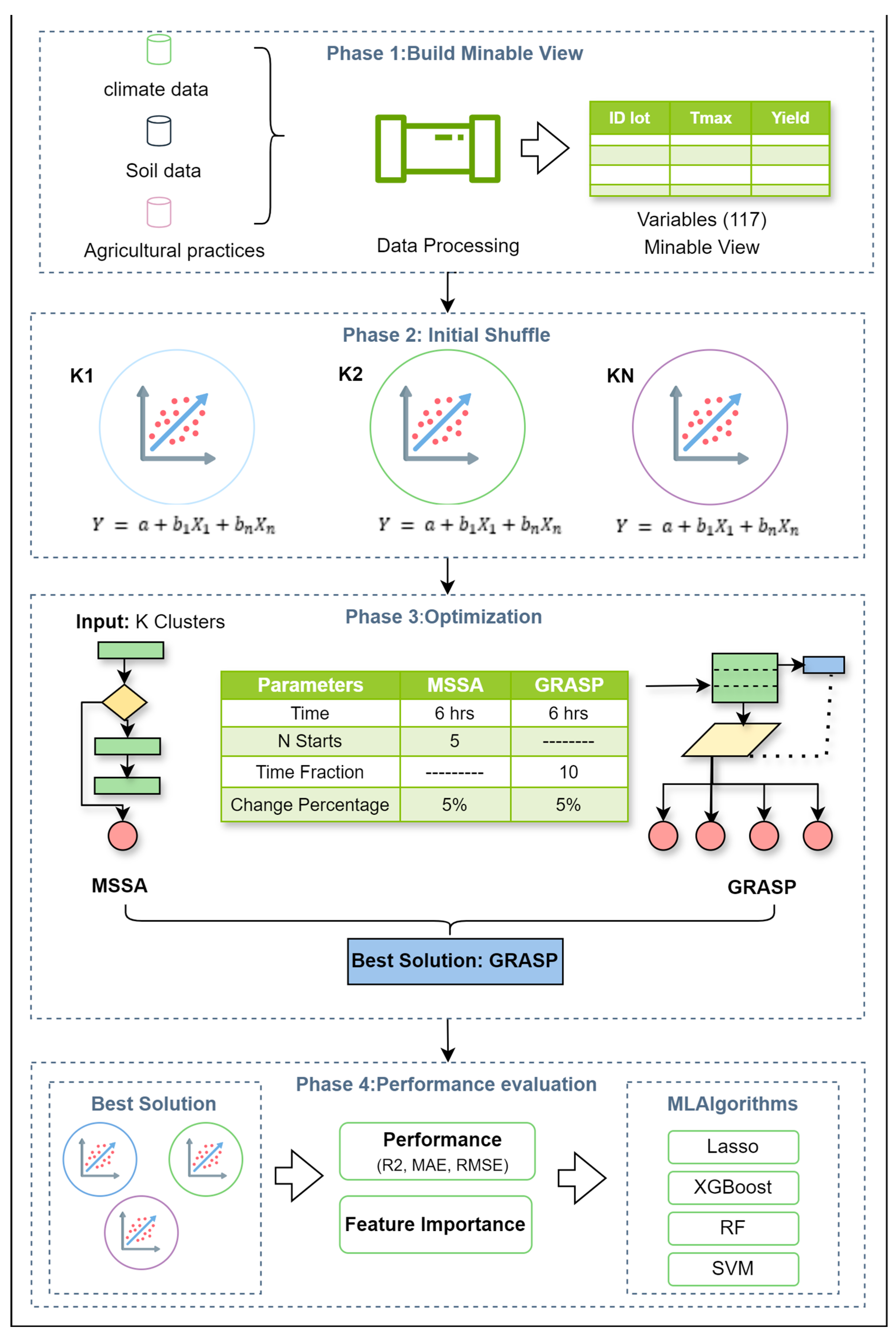 Mathematics 12 03356 g008
