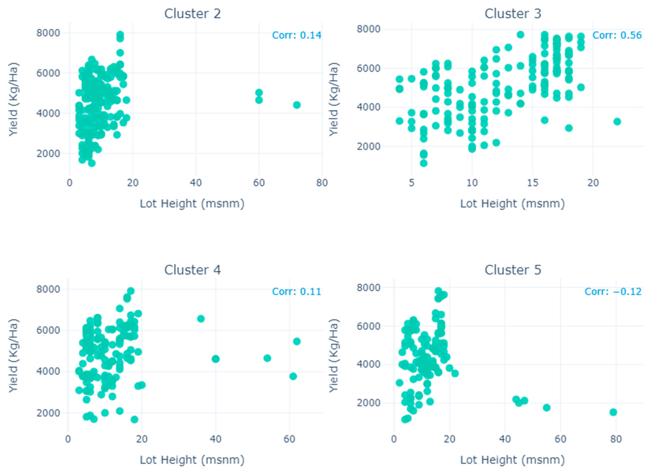 Mathematics 12 03356 g014
