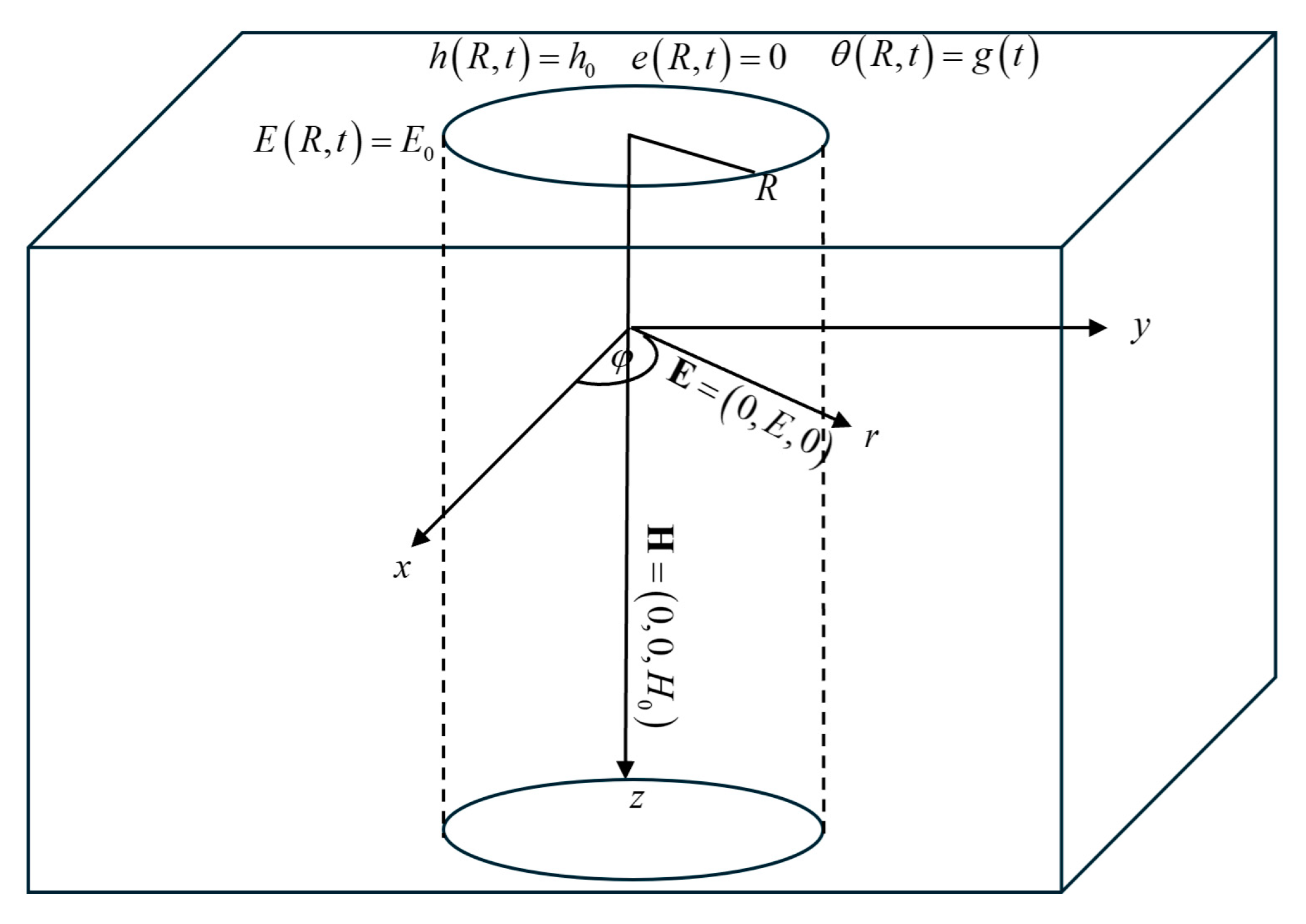 Mathematics 12 03358 g001