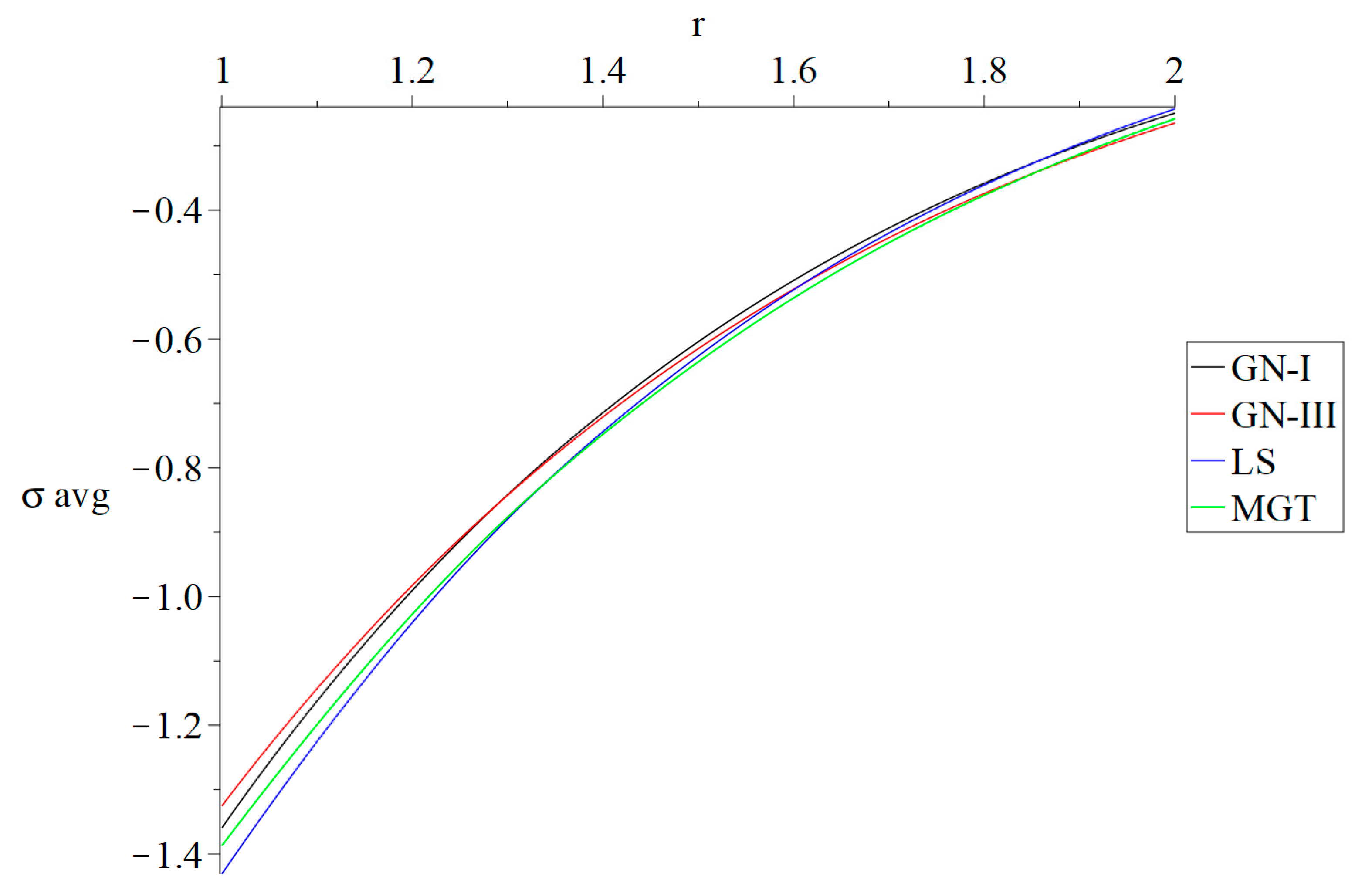Mathematics 12 03358 g011
