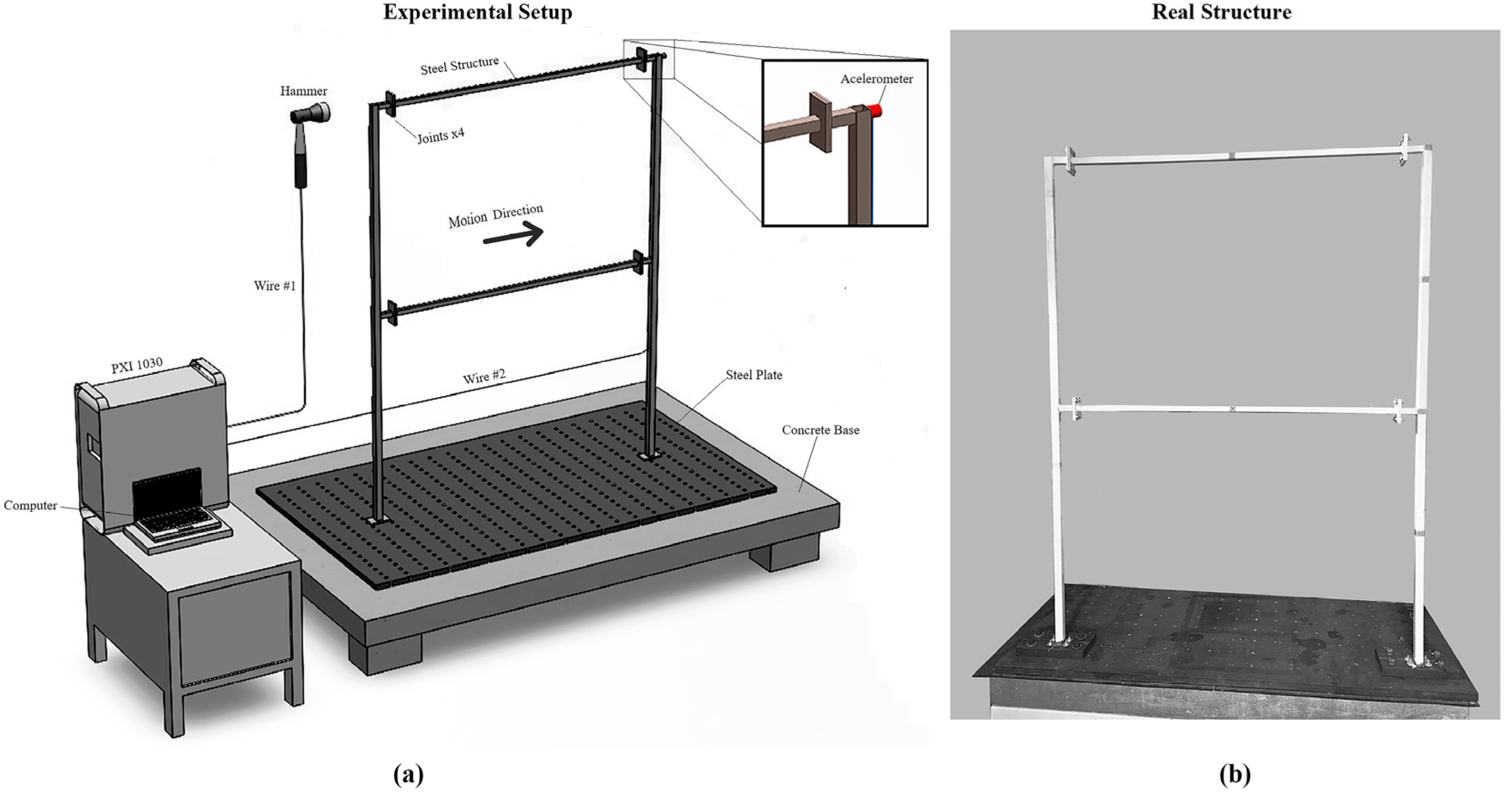 Mathematics 12 03362 g006