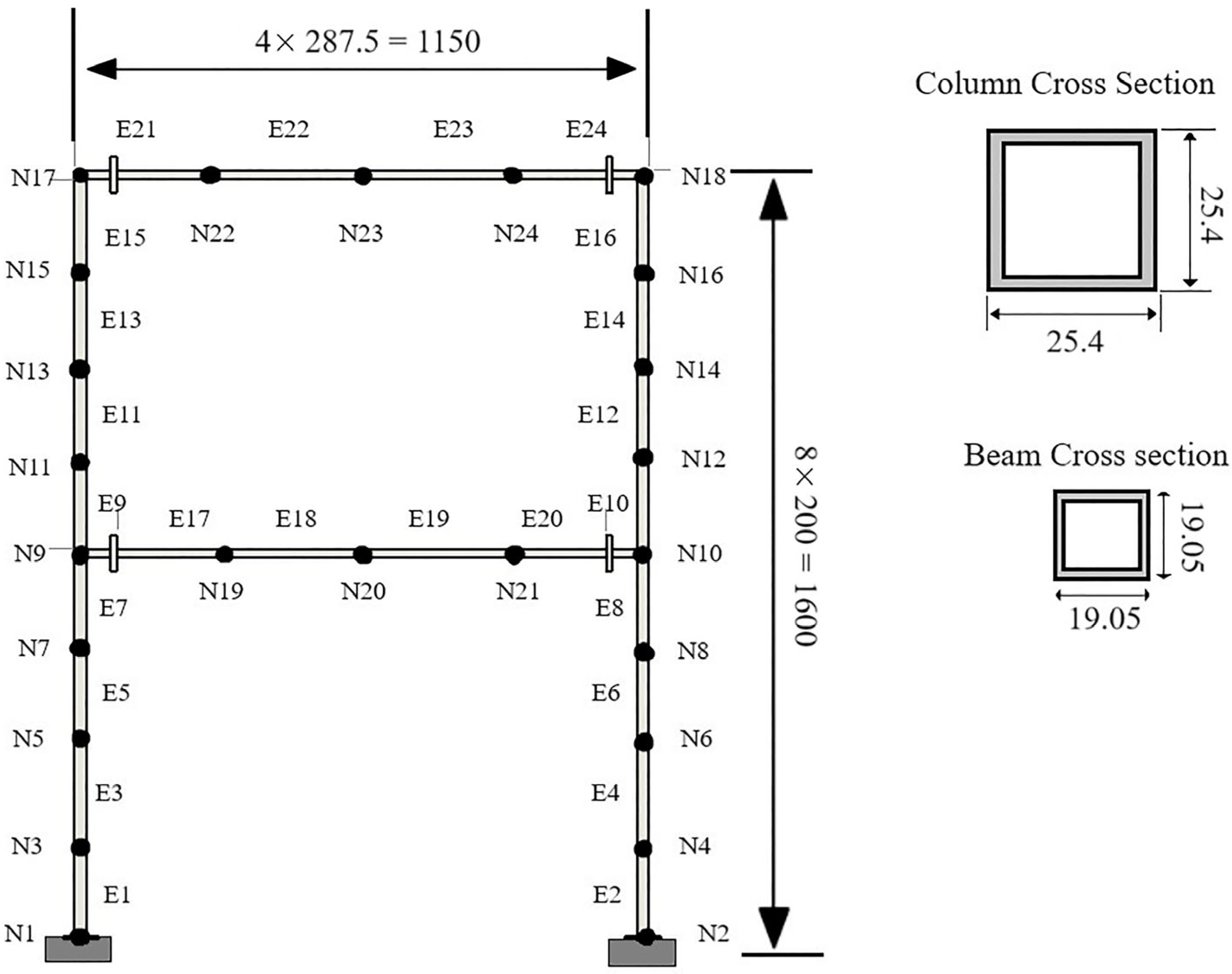 Mathematics 12 03362 g007