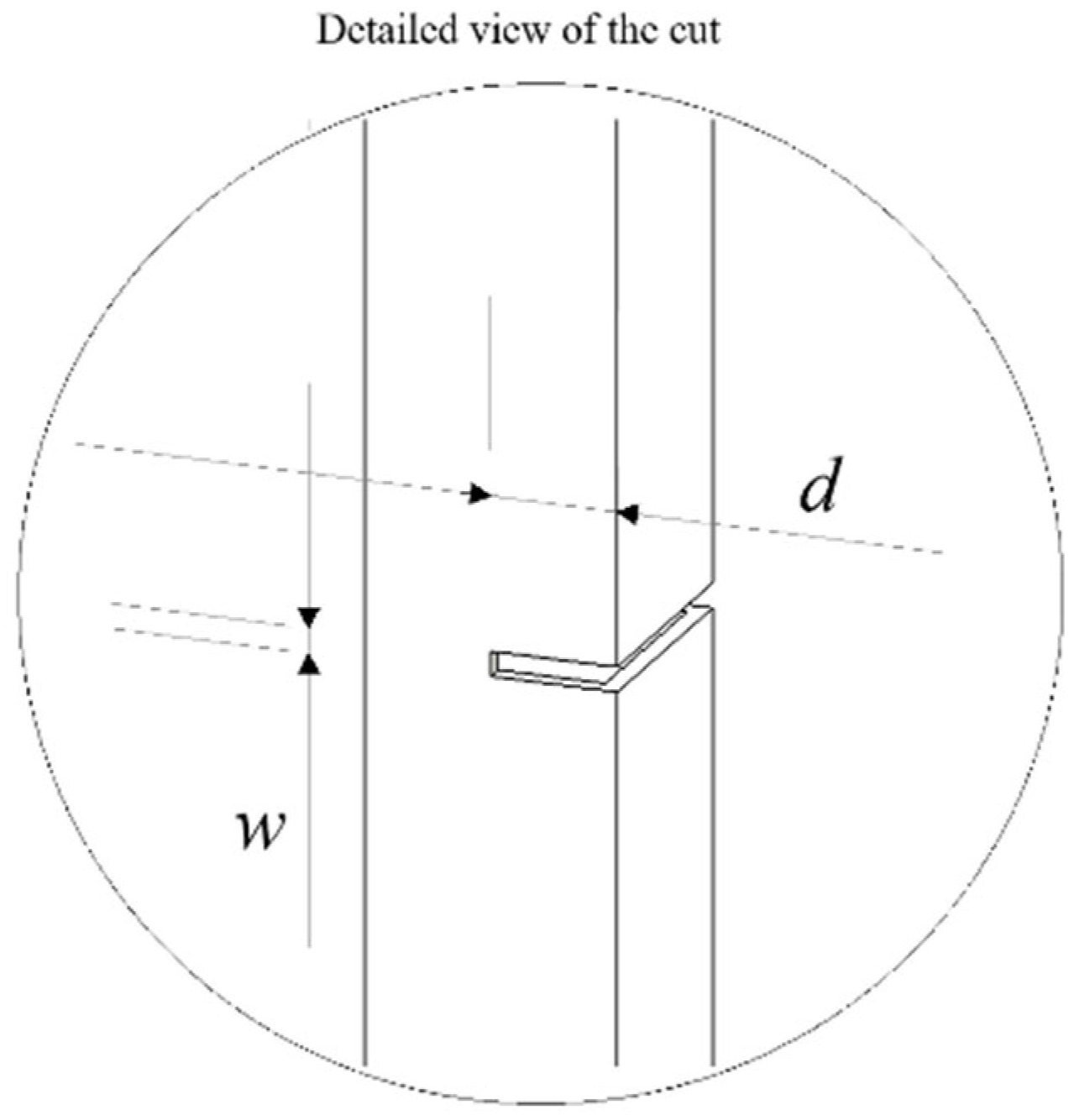 Mathematics 12 03362 g008