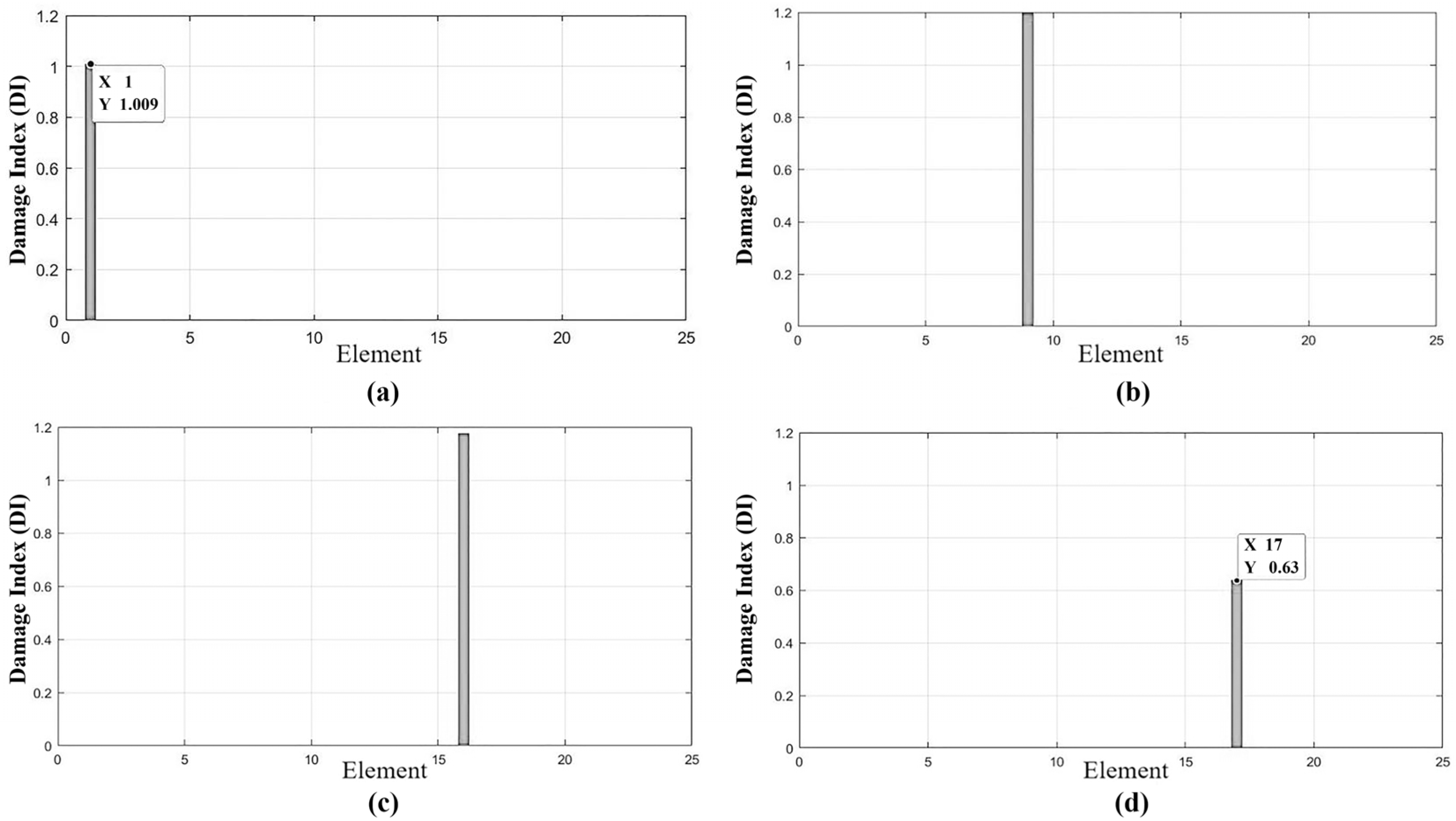 Mathematics 12 03362 g013