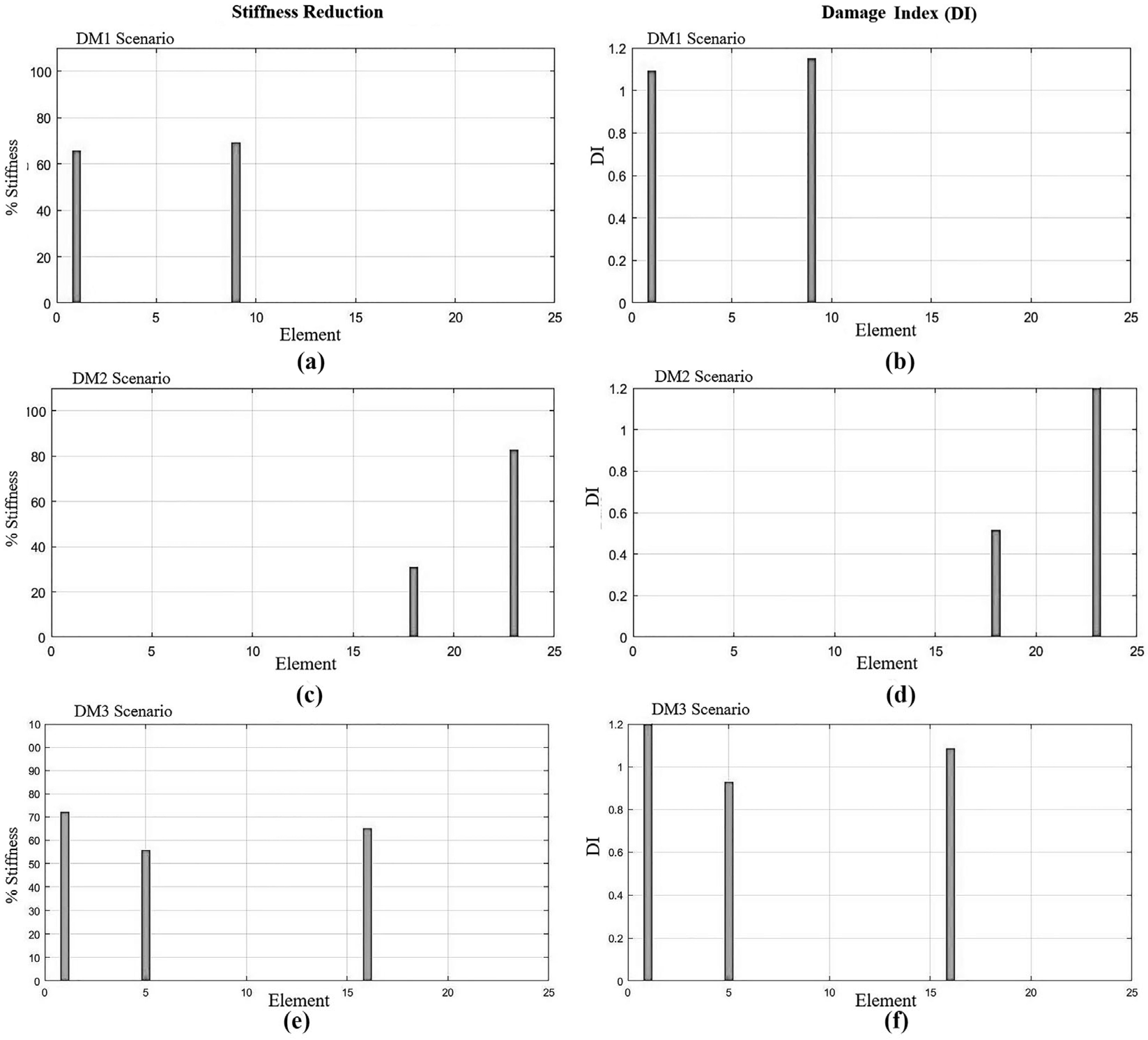 Mathematics 12 03362 g015