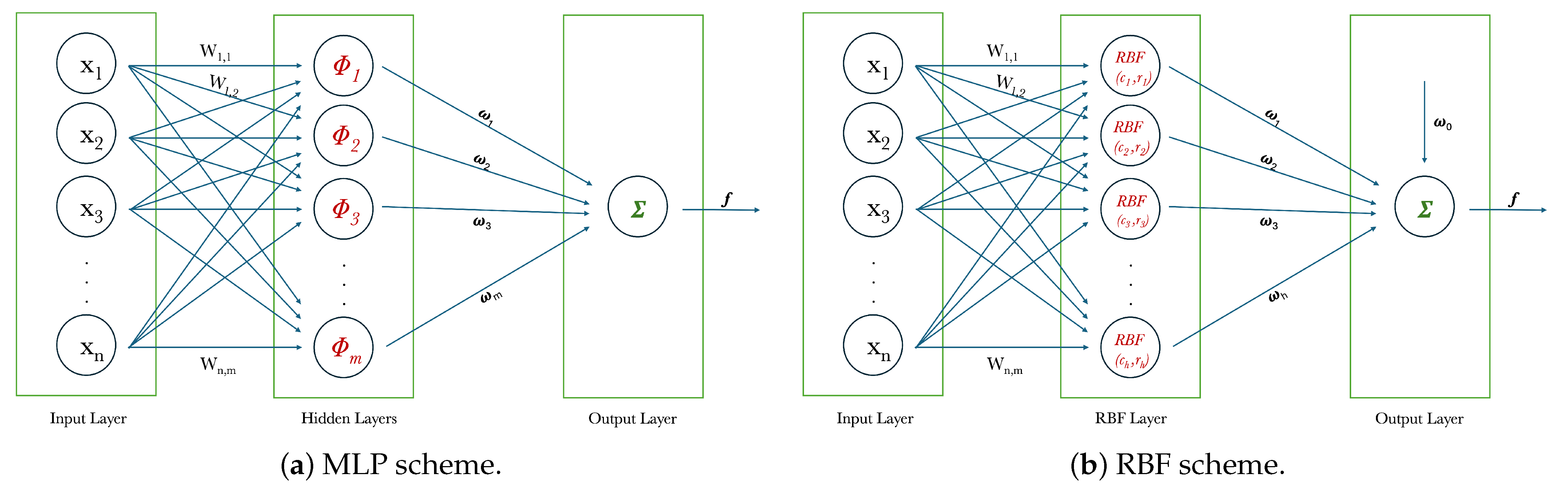 Mathematics 12 03363 g001