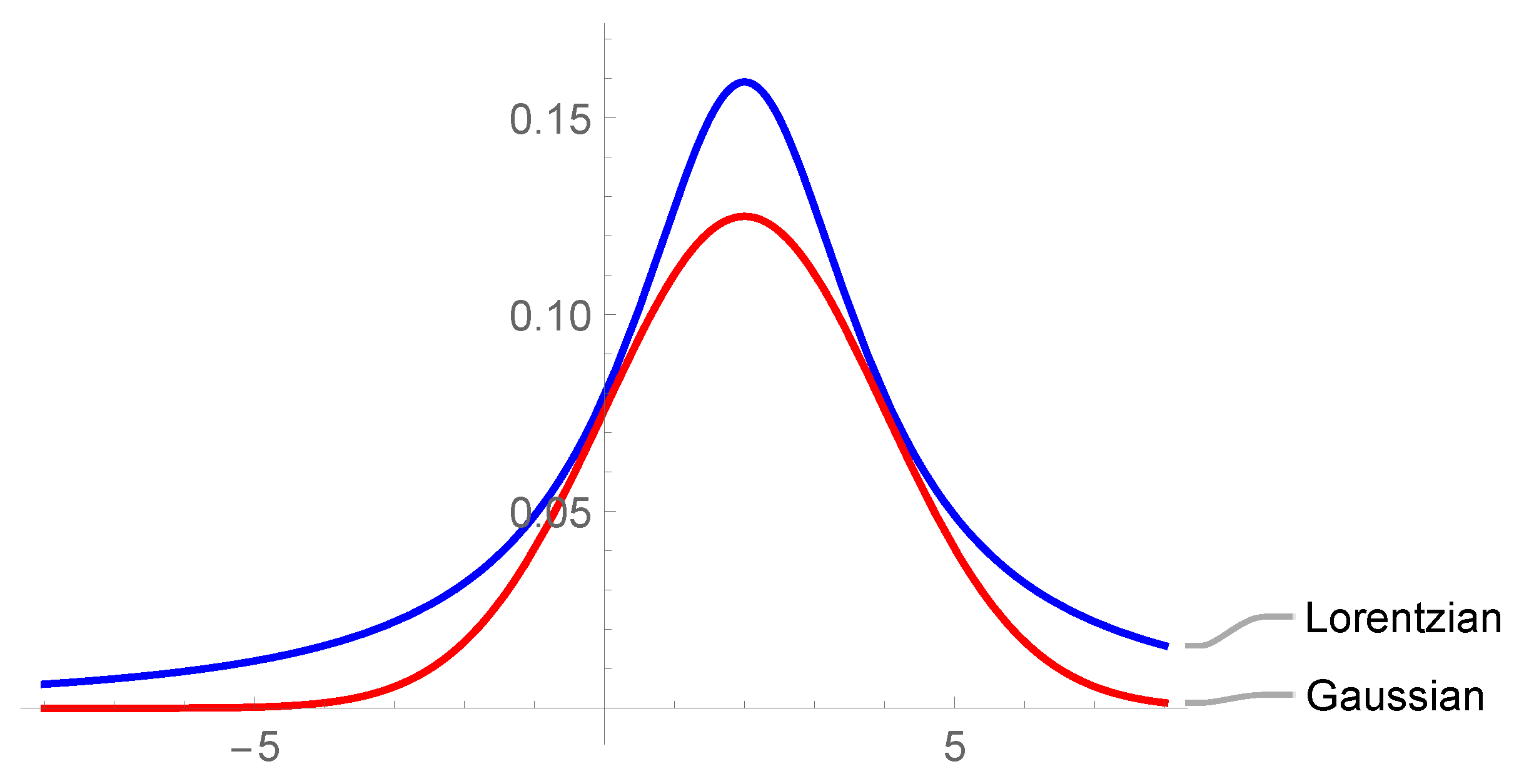 Mathematics 12 03363 g003