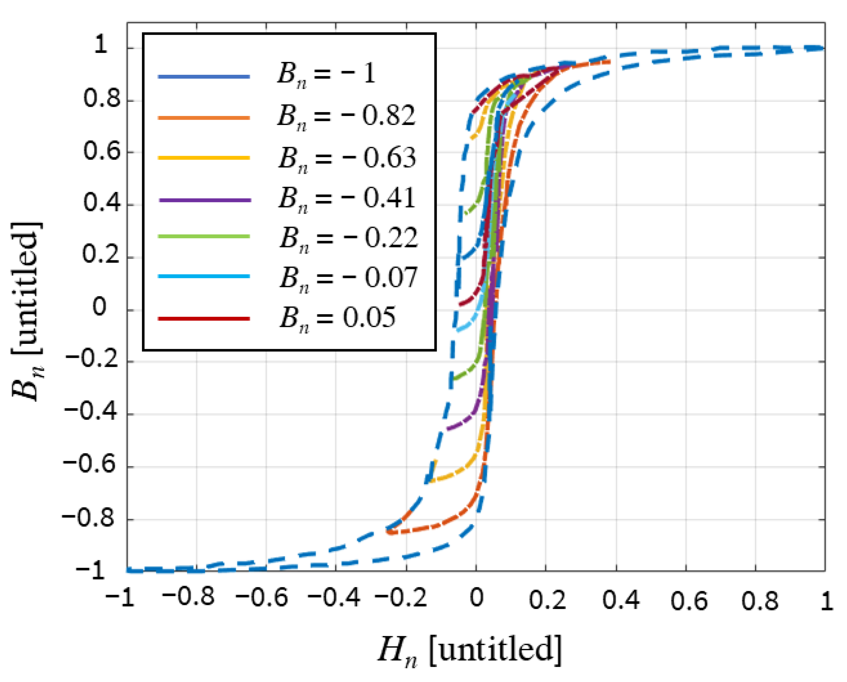 Mathematics 12 03363 g004