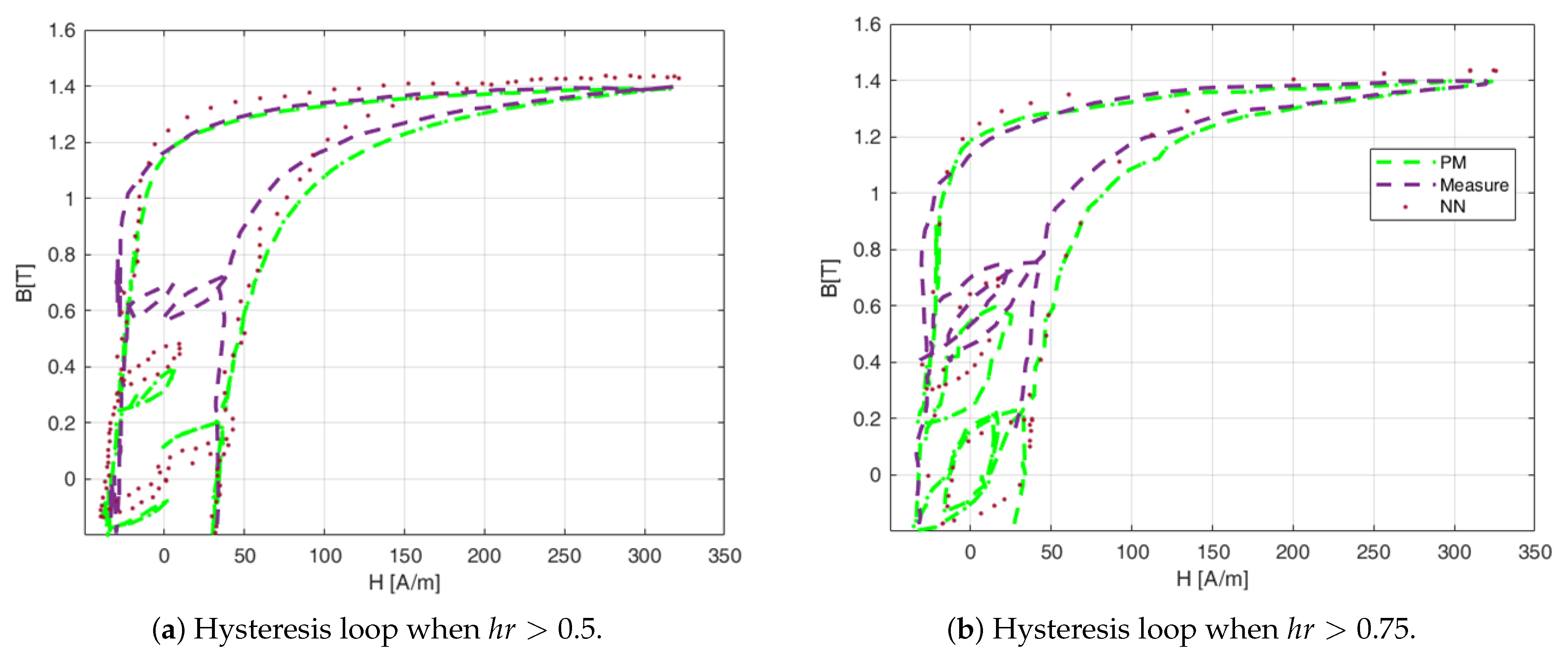 Mathematics 12 03363 g007
