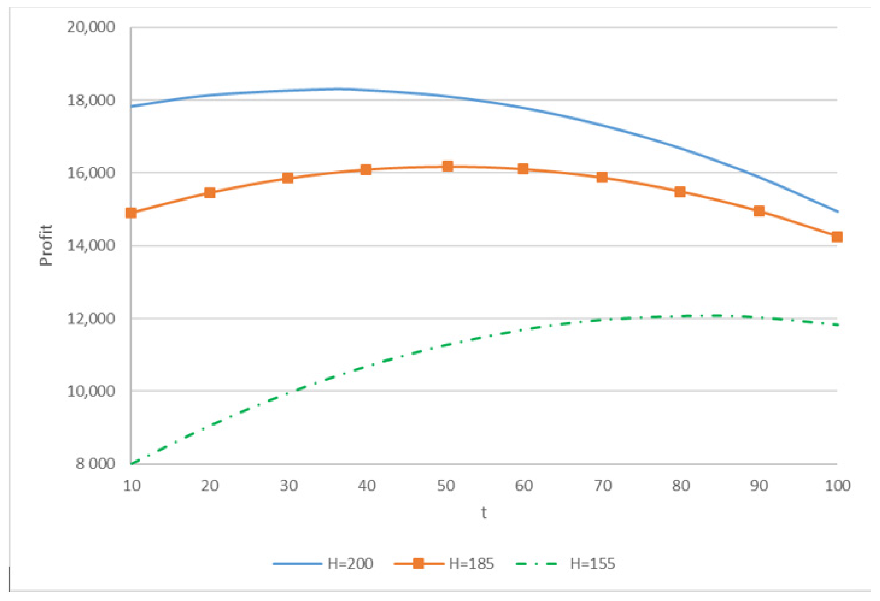 Mathematics 12 03364 g001