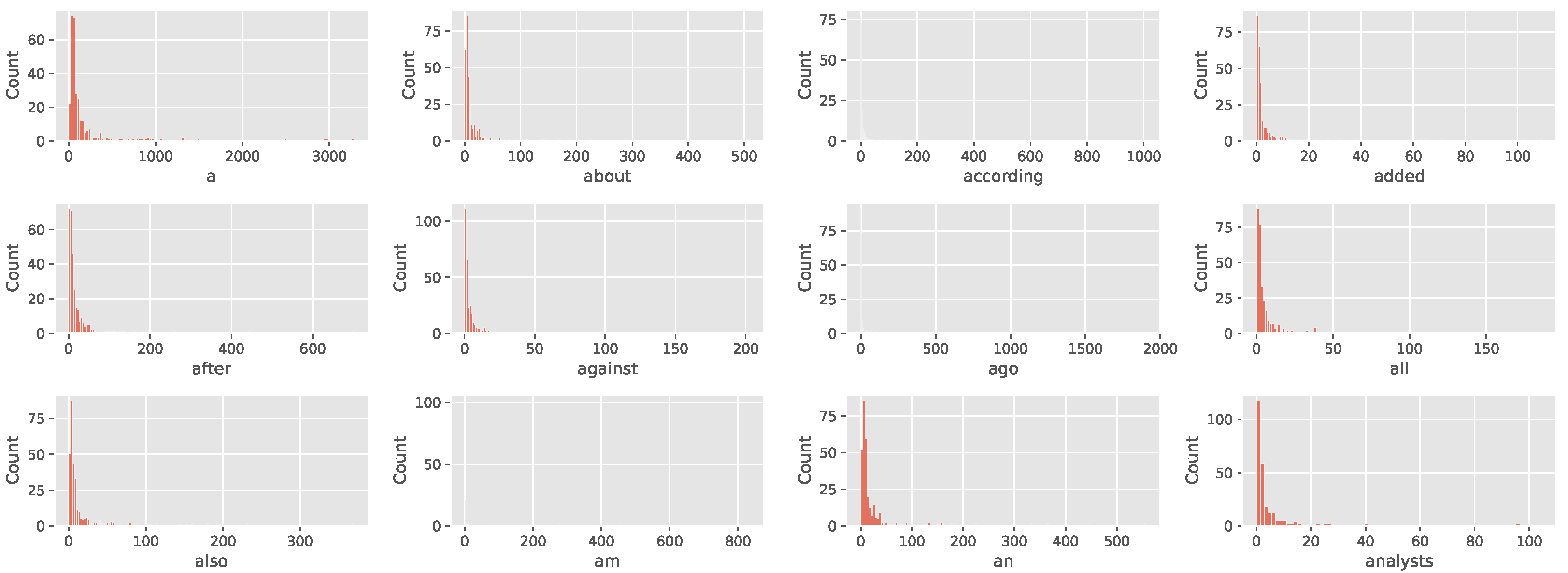 Mathematics 12 03365 g003