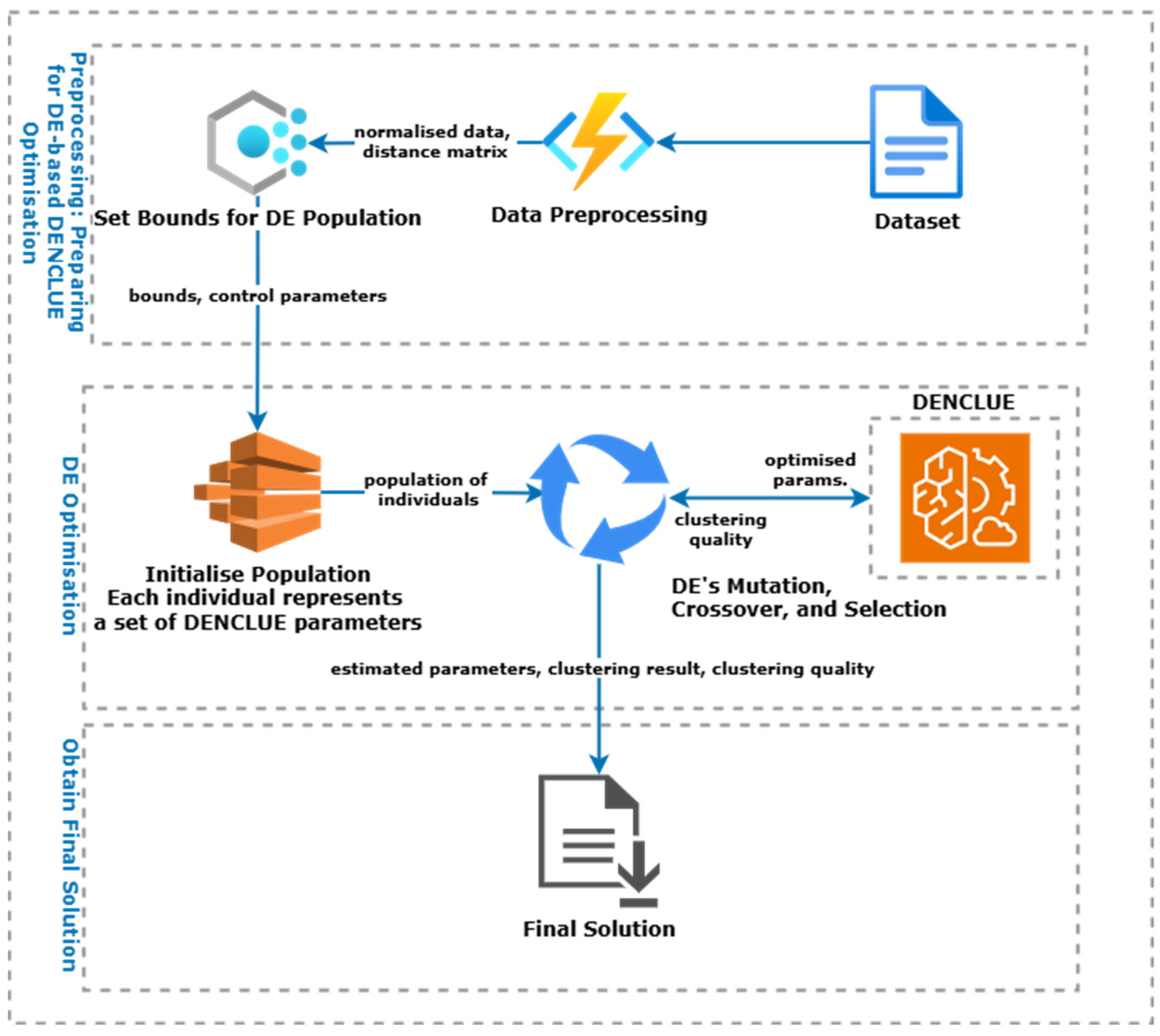 Mathematics 12 03367 g002