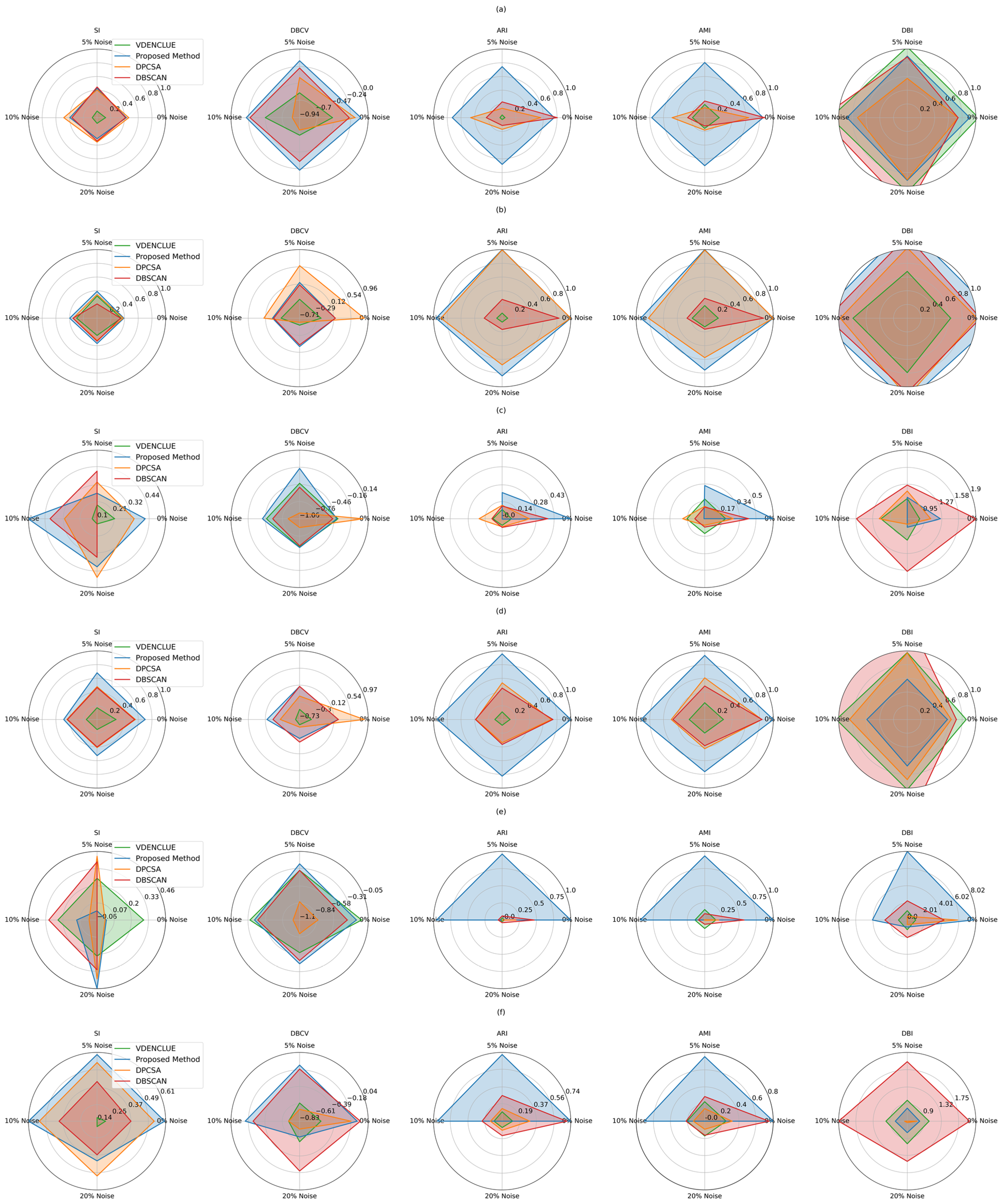 Mathematics 12 03367 g003