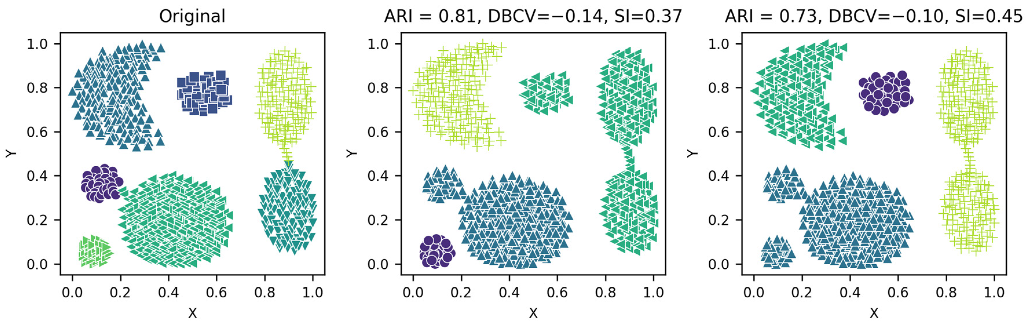 Mathematics 12 03367 g005