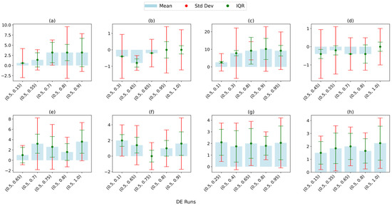 Mathematics 12 03367 g0a1