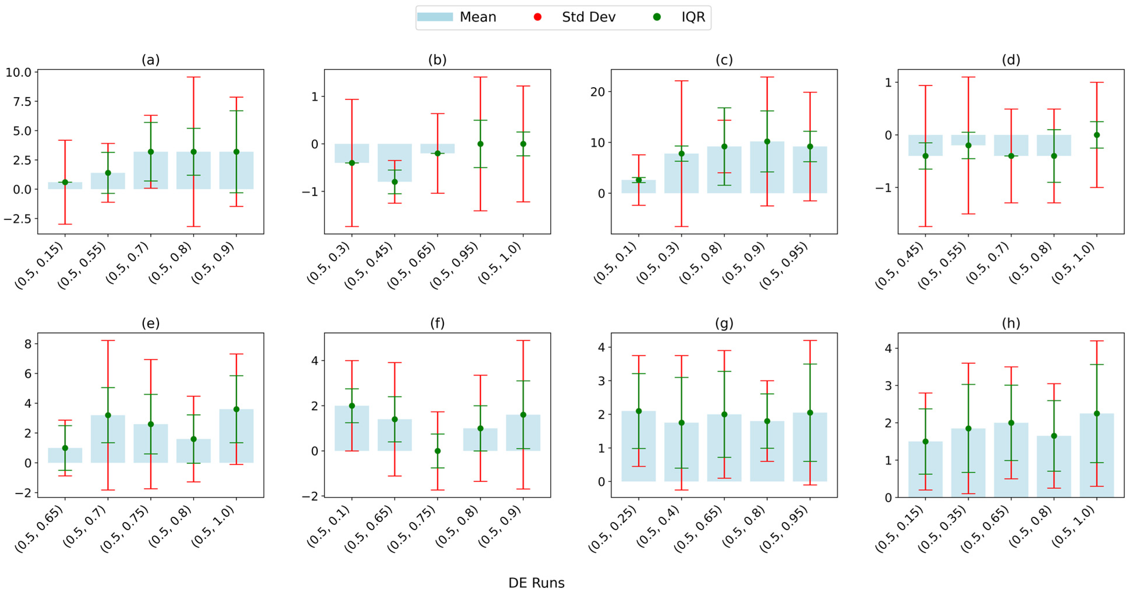 Mathematics 12 03367 g0a1