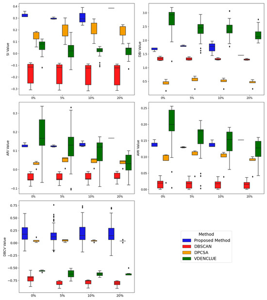 Mathematics 12 03367 g0a10