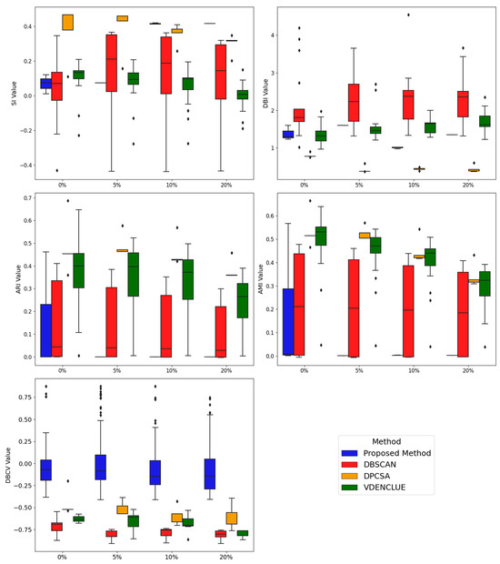 Mathematics 12 03367 g0a11