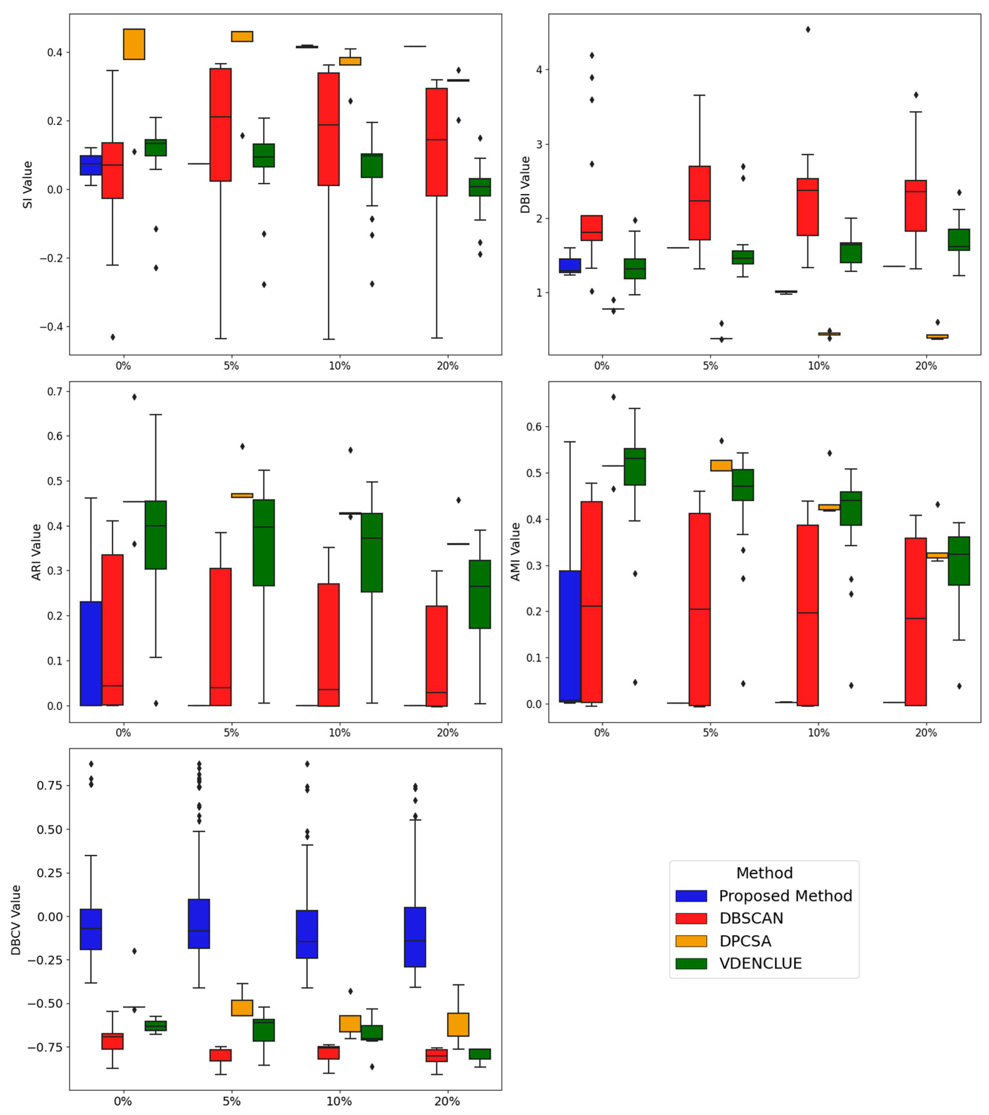 Mathematics 12 03367 g0a11