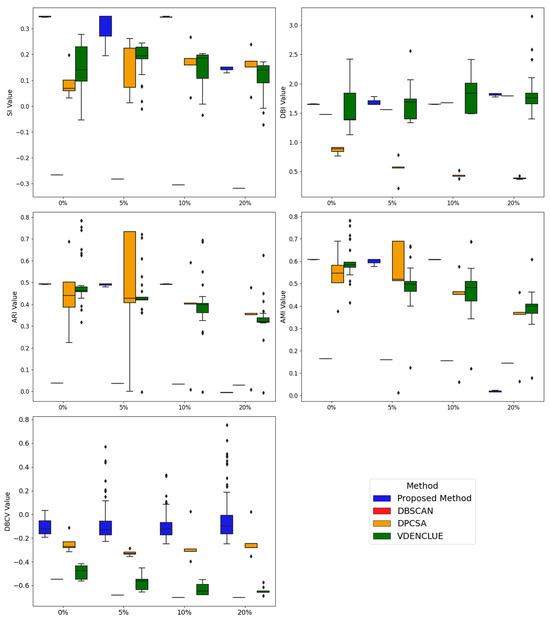 Mathematics 12 03367 g0a12